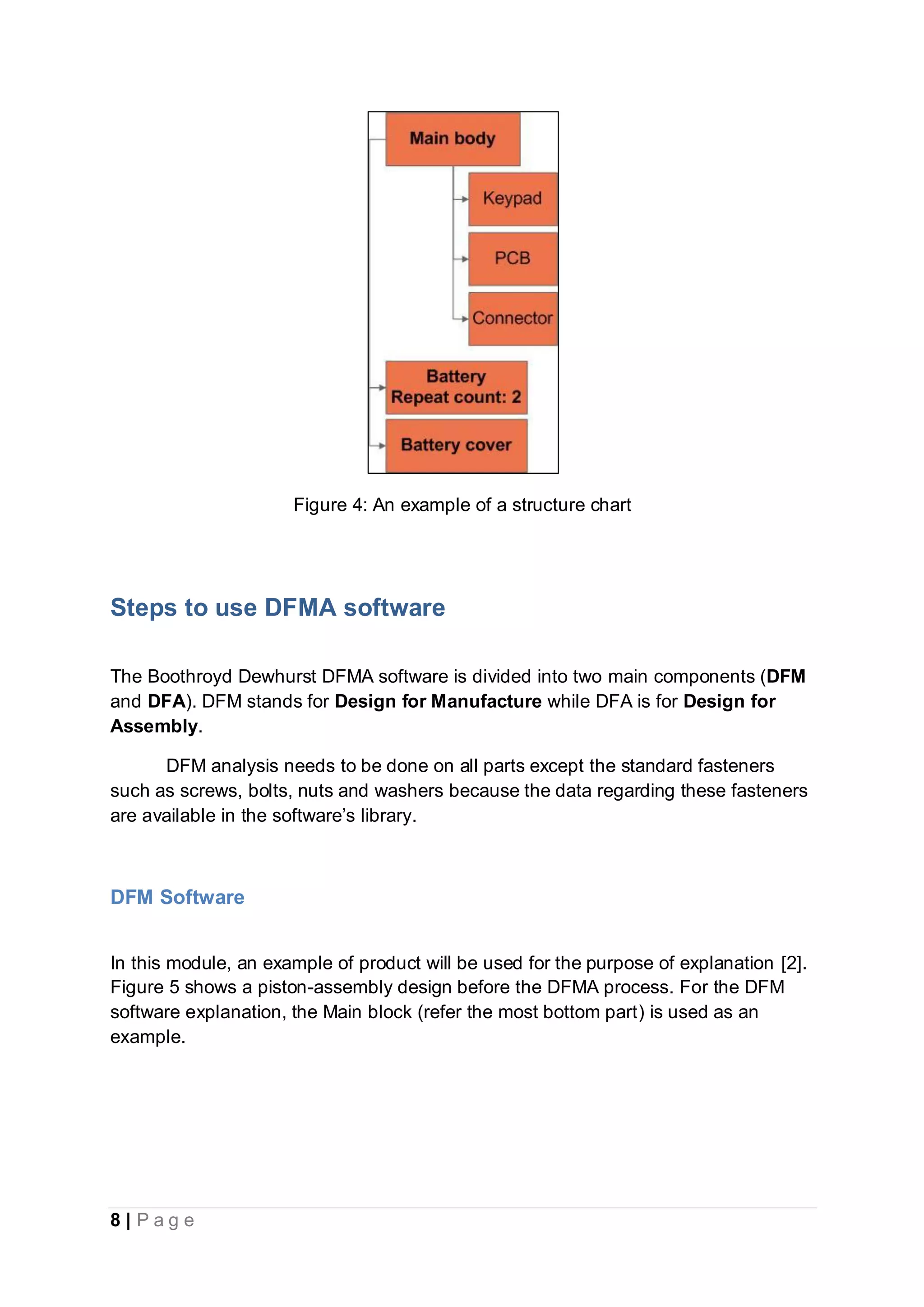8 | P a g e
Figure 4: An example of a structure chart
Steps to use DFMA software
The Boothroyd Dewhurst DFMA software is divided into two main components (DFM
and DFA). DFM stands for Design for Manufacture while DFA is for Design for
Assembly.
DFM analysis needs to be done on all parts except the standard fasteners
such as screws, bolts, nuts and washers because the data regarding these fasteners
are available in the software’s library.
DFM Software
In this module, an example of product will be used for the purpose of explanation [2].
Figure 5 shows a piston-assembly design before the DFMA process. For the DFM
software explanation, the Main block (refer the most bottom part) is used as an
example.
 