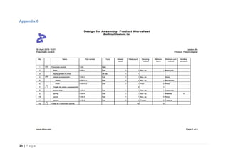 31 | P a g e
Appendix C
 
