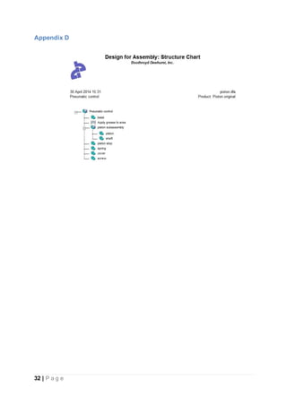 32 | P a g e
Appendix D
 