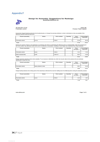 34 | P a g e
Appendix F
View publication statsView publication stats
 