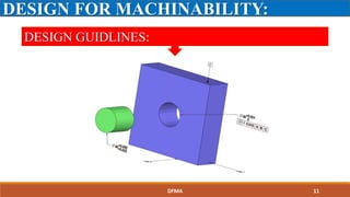 DESIGN FOR MACHINABILITY:
DESIGN GUIDLINES:
DFMA 11
 