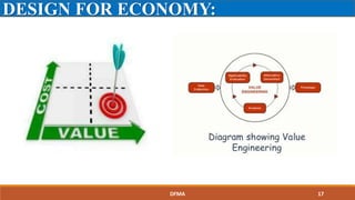 DESIGN FOR ECONOMY:
DFMA 17
 