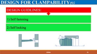 DESIGN FOR CLAMPABILITY[5]:
DESIGN GUIDLINES:
1) Self fastening
2) Self locking
DFMA 21
 