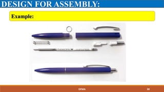 DESIGN FOR ASSEMBLY:
Example:
DFMA 30
 