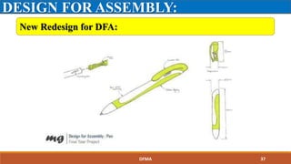 DESIGN FOR ASSEMBLY:
New Redesign for DFA:
DFMA 37
 