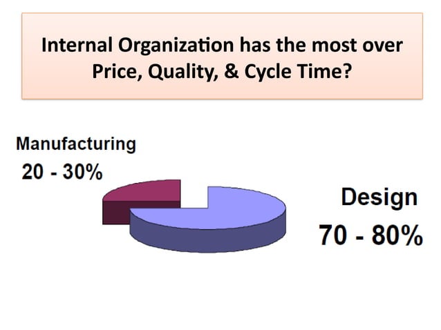 Picture of Mozaik Software | CNC software for the cabinet industry