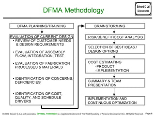 Design for Manufacturing and Assembly | PDF