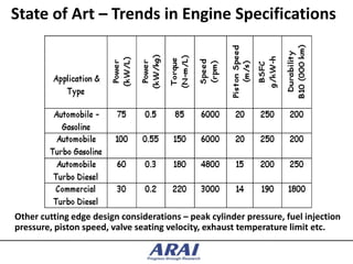 State of Art – Trends in Engine Specifications




Other cutting edge design considerations – peak cylinder pressure, fuel injection
pressure, piston speed, valve seating velocity, exhaust temperature limit etc.
 
