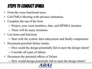 • Form the cross functional team.
• Call FMEA Meeting with advance intimation.
• Complete the top of the form
   – Project, year, team members, date, and DFMEA iteration
   – There will be many iterations
• List items and functions
   – Start with the system, then subsystems and finally components
• Document potential failure modes
   – How could the design potentially fail to meet the design intent?
   – Consider all types of failure
• Document the potential effects of failure
   – How would design potentially fail to meet the design intent?
 