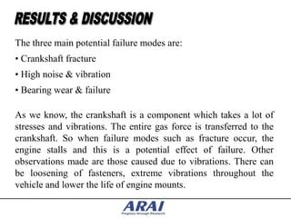 The three main potential failure modes are:
• Crankshaft fracture
• High noise & vibration
• Bearing wear & failure

As we know, the crankshaft is a component which takes a lot of
stresses and vibrations. The entire gas force is transferred to the
crankshaft. So when failure modes such as fracture occur, the
engine stalls and this is a potential effect of failure. Other
observations made are those caused due to vibrations. There can
be loosening of fasteners, extreme vibrations throughout the
vehicle and lower the life of engine mounts.
 