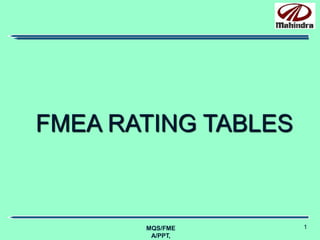 MQS/FME
A/PPT,
1
FMEA RATING TABLES
 