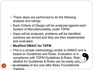 Dimac Design Ruklle Dfm handbook for design engineering 0402 | PPTX