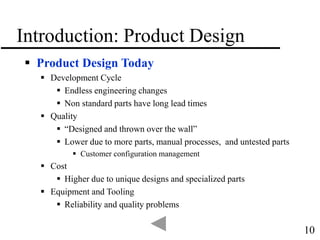 10
Introduction: Product Design
 Product Design Today
 Development Cycle
 Endless engineering changes
 Non standard parts have long lead times
 Quality
 “Designed and thrown over the wall”
 Lower due to more parts, manual processes, and untested parts
 Customer configuration management
 Cost
 Higher due to unique designs and specialized parts
 Equipment and Tooling
 Reliability and quality problems
 