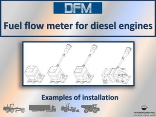 Fuel flow meter for diesel engines
Examples of installation
 