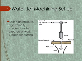 Uses high pressure,
high velocity
stream of water
directed at work
surface for cutting
Water Jet Machining Set up
10
 