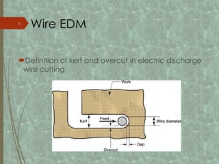 Definition of kerf and overcut in electric discharge
wire cutting
Wire EDM
31
 