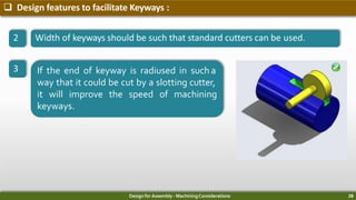Keyway In Engineering Design DFM Machining.pptx
