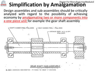 Design For Manufacturing Module 3 | PDF