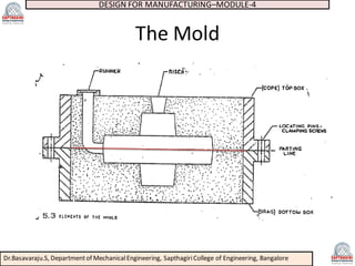Design for Manufacturing-Module 4 | PDF