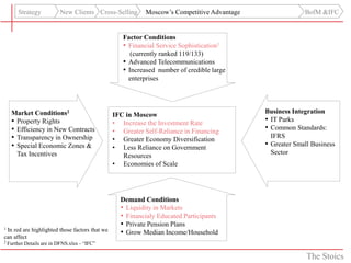 Strategy              New Clients Cross-Selling      Moscow’s Competitive Advantage                BofM &IFC


                                                   Factor Conditions
                                                   • Financial Service Sophistication1
                                                      (currently ranked 119/133)
                                                   • Advanced Telecommunications
                                                   • Increased number of credible large
                                                     enterprises




    Market Conditions2                                                                      Business Integration
                                                IFC in Moscow
    • Property Rights                           • Increase the Investment Rate
                                                                                            • IT Parks
    • Efficiency in New Contracts               • Greater Self-Reliance in Financing
                                                                                            • Common Standards:
    • Transparency in Ownership                 • Greater Economy Diversification
                                                                                              IFRS
    • Special Economic Zones &                  • Less Reliance on Government
                                                                                            • Greater Small Business
      Tax Incentives                                                                          Sector
                                                   Resources
                                                • Economies of Scale




                                                  Demand Conditions
                                                  • Liquidity in Markets
                                                  • Financialy Educated Participants
                                                  • Private Pension Plans
                                                  • Grow Median Income/Household
1In red are highlighted those factors that we
can affect
2 Further   Details are in DFNS.xlsx - “IFC”

                                                                                                          The Stoics
 