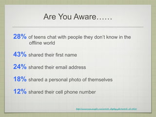 Are You Aware……

28% of teens chat with people they don’t know in the
       offline world

43% shared their first name
24% shared their email address
18% shared a personal photo of themselves
12% shared their cell phone number

                           http://newsroom.mcafee.com/article_display.cfm?article_id=3659
 