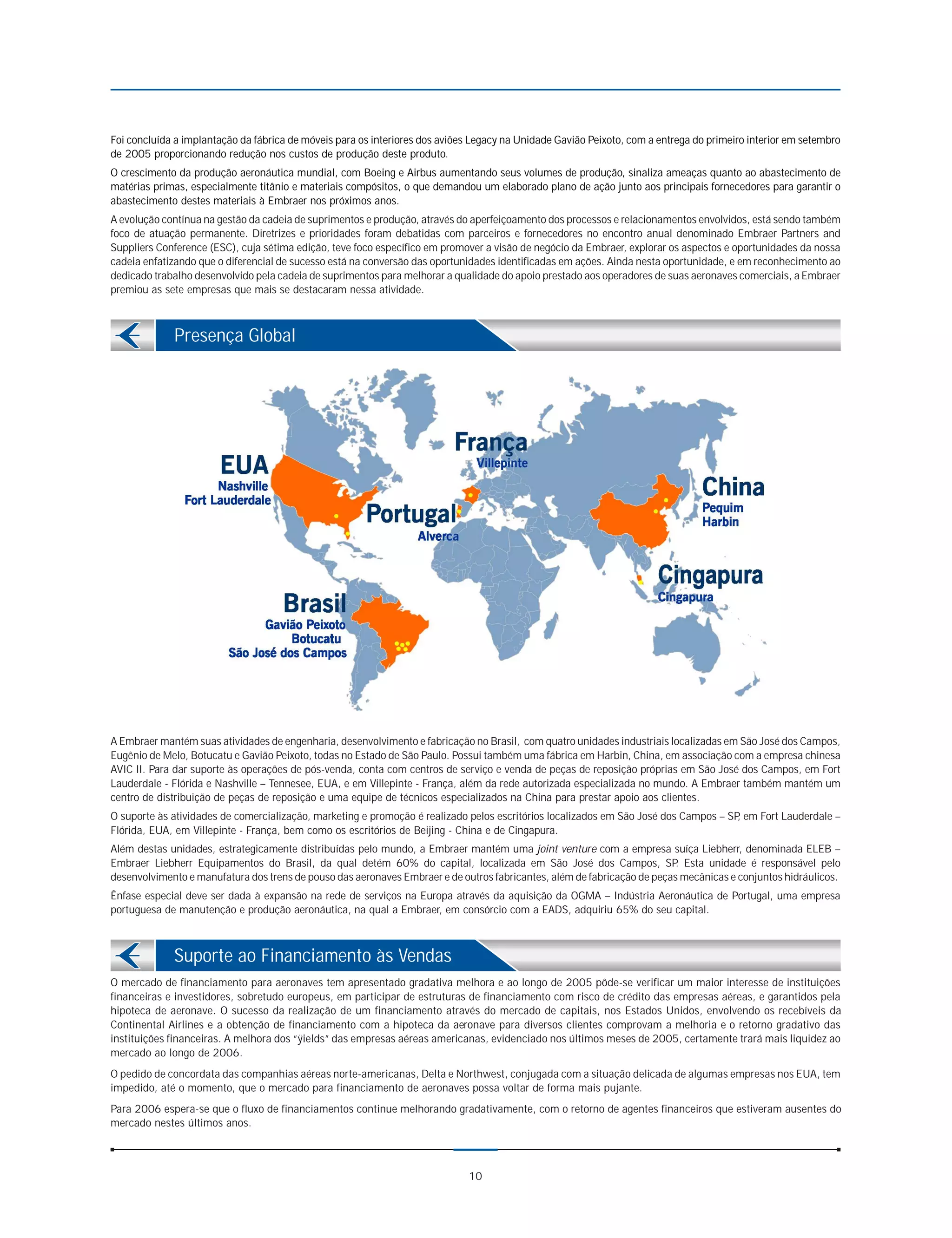 Foi concluída a implantação da fábrica de móveis para os interiores dos aviões Legacy na Unidade Gavião Peixoto, com a entrega do primeiro interior em setembro
de 2005 proporcionando redução nos custos de produção deste produto.
O crescimento da produção aeronáutica mundial, com Boeing e Airbus aumentando seus volumes de produção, sinaliza ameaças quanto ao abastecimento de
matérias primas, especialmente titânio e materiais compósitos, o que demandou um elaborado plano de ação junto aos principais fornecedores para garantir o
abastecimento destes materiais à Embraer nos próximos anos.
A evolução contínua na gestão da cadeia de suprimentos e produção, através do aperfeiçoamento dos processos e relacionamentos envolvidos, está sendo também
foco de atuação permanente. Diretrizes e prioridades foram debatidas com parceiros e fornecedores no encontro anual denominado Embraer Partners and
Suppliers Conference (ESC), cuja sétima edição, teve foco específico em promover a visão de negócio da Embraer, explorar os aspectos e oportunidades da nossa
cadeia enfatizando que o diferencial de sucesso está na conversão das oportunidades identificadas em ações. Ainda nesta oportunidade, e em reconhecimento ao
dedicado trabalho desenvolvido pela cadeia de suprimentos para melhorar a qualidade do apoio prestado aos operadores de suas aeronaves comerciais, a Embraer
premiou as sete empresas que mais se destacaram nessa atividade.



             Presença Global




A Embraer mantém suas atividades de engenharia, desenvolvimento e fabricação no Brasil, com quatro unidades industriais localizadas em São José dos Campos,
Eugênio de Melo, Botucatu e Gavião Peixoto, todas no Estado de São Paulo. Possui também uma fábrica em Harbin, China, em associação com a empresa chinesa
AVIC II. Para dar suporte às operações de pós-venda, conta com centros de serviço e venda de peças de reposição próprias em São José dos Campos, em Fort
Lauderdale - Flórida e Nashville – Tennesee, EUA, e em Villepinte - França, além da rede autorizada especializada no mundo. A Embraer também mantém um
centro de distribuição de peças de reposição e uma equipe de técnicos especializados na China para prestar apoio aos clientes.
O suporte às atividades de comercialização, marketing e promoção é realizado pelos escritórios localizados em São José dos Campos – SP em Fort Lauderdale –
                                                                                                                                      ,
Flórida, EUA, em Villepinte - França, bem como os escritórios de Beijing - China e de Cingapura.
Além destas unidades, estrategicamente distribuídas pelo mundo, a Embraer mantém uma joint venture com a empresa suíça Liebherr, denominada ELEB –
Embraer Liebherr Equipamentos do Brasil, da qual detém 60% do capital, localizada em São José dos Campos, SP Esta unidade é responsável pelo
                                                                                                                          .
desenvolvimento e manufatura dos trens de pouso das aeronaves Embraer e de outros fabricantes, além de fabricação de peças mecânicas e conjuntos hidráulicos.
Ênfase especial deve ser dada à expansão na rede de serviços na Europa através da aquisição da OGMA – Indústria Aeronáutica de Portugal, uma empresa
portuguesa de manutenção e produção aeronáutica, na qual a Embraer, em consórcio com a EADS, adquiriu 65% do seu capital.



             Suporte ao Financiamento às Vendas
O mercado de financiamento para aeronaves tem apresentado gradativa melhora e ao longo de 2005 pôde-se verificar um maior interesse de instituições
financeiras e investidores, sobretudo europeus, em participar de estruturas de financiamento com risco de crédito das empresas aéreas, e garantidos pela
hipoteca de aeronave. O sucesso da realização de um financiamento através do mercado de capitais, nos Estados Unidos, envolvendo os recebíveis da
Continental Airlines e a obtenção de financiamento com a hipoteca da aeronave para diversos clientes comprovam a melhoria e o retorno gradativo das
instituições financeiras. A melhora dos “ÿields” das empresas aéreas americanas, evidenciado nos últimos meses de 2005, certamente trará mais liquidez ao
mercado ao longo de 2006.
O pedido de concordata das companhias aéreas norte-americanas, Delta e Northwest, conjugada com a situação delicada de algumas empresas nos EUA, tem
impedido, até o momento, que o mercado para financiamento de aeronaves possa voltar de forma mais pujante.
Para 2006 espera-se que o fluxo de financiamentos continue melhorando gradativamente, com o retorno de agentes financeiros que estiveram ausentes do
mercado nestes últimos anos.



                                                                              10
 