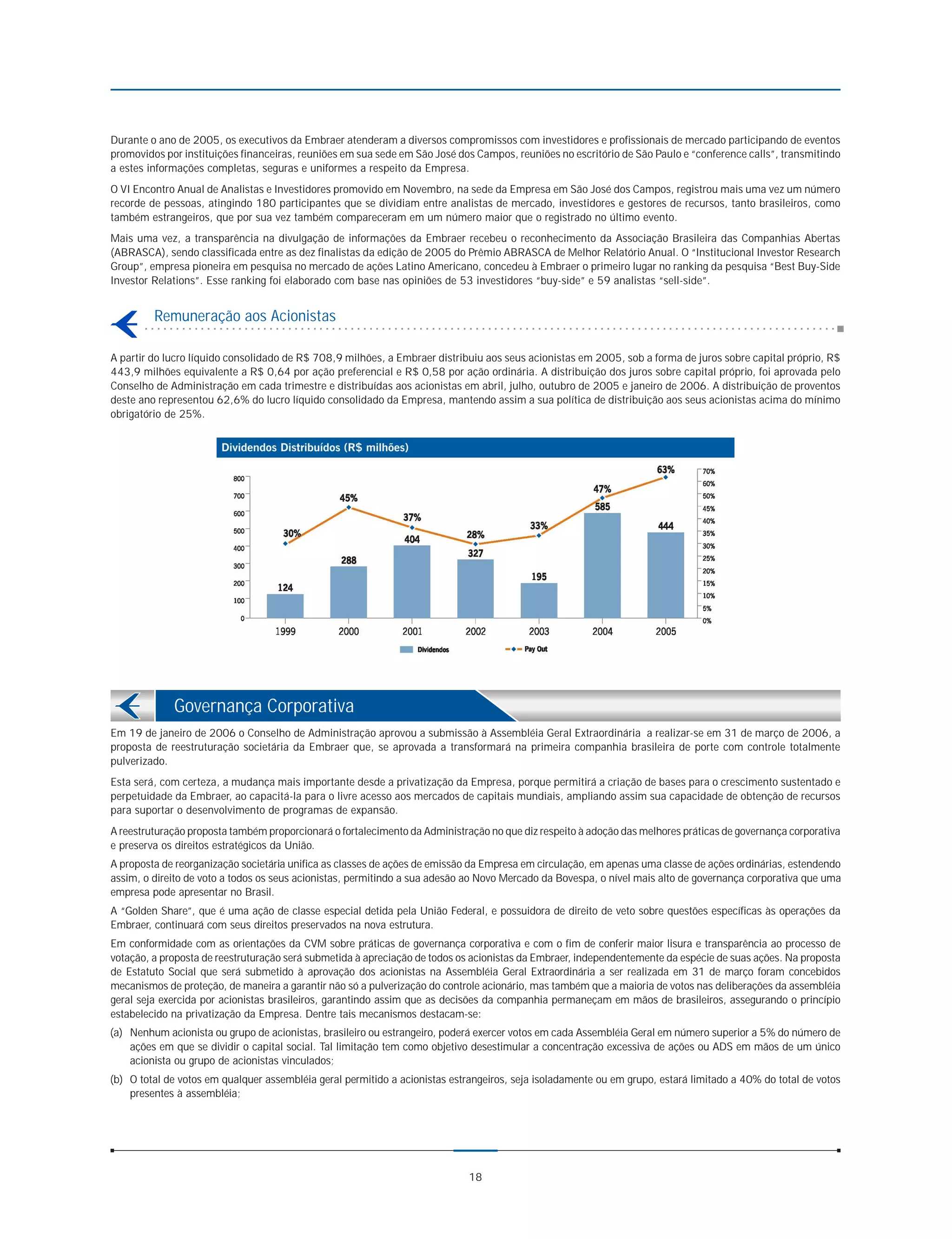 Durante o ano de 2005, os executivos da Embraer atenderam a diversos compromissos com investidores e profissionais de mercado participando de eventos
promovidos por instituições financeiras, reuniões em sua sede em São José dos Campos, reuniões no escritório de São Paulo e “conference calls”, transmitindo
a estes informações completas, seguras e uniformes a respeito da Empresa.
O VI Encontro Anual de Analistas e Investidores promovido em Novembro, na sede da Empresa em São José dos Campos, registrou mais uma vez um número
recorde de pessoas, atingindo 180 participantes que se dividiam entre analistas de mercado, investidores e gestores de recursos, tanto brasileiros, como
também estrangeiros, que por sua vez também compareceram em um número maior que o registrado no último evento.
Mais uma vez, a transparência na divulgação de informações da Embraer recebeu o reconhecimento da Associação Brasileira das Companhias Abertas
(ABRASCA), sendo classificada entre as dez finalistas da edição de 2005 do Prêmio ABRASCA de Melhor Relatório Anual. O “Institucional Investor Research
Group”, empresa pioneira em pesquisa no mercado de ações Latino Americano, concedeu à Embraer o primeiro lugar no ranking da pesquisa “Best Buy-Side
Investor Relations”. Esse ranking foi elaborado com base nas opiniões de 53 investidores “buy-side” e 59 analistas “sell-side”.


         Remuneração aos Acionistas

A partir do lucro líquido consolidado de R$ 708,9 milhões, a Embraer distribuiu aos seus acionistas em 2005, sob a forma de juros sobre capital próprio, R$
443,9 milhões equivalente a R$ 0,64 por ação preferencial e R$ 0,58 por ação ordinária. A distribuição dos juros sobre capital próprio, foi aprovada pelo
Conselho de Administração em cada trimestre e distribuídas aos acionistas em abril, julho, outubro de 2005 e janeiro de 2006. A distribuição de proventos
deste ano representou 62,6% do lucro líquido consolidado da Empresa, mantendo assim a sua política de distribuição aos seus acionistas acima do mínimo
obrigatório de 25%.




             Governança Corporativa
Em 19 de janeiro de 2006 o Conselho de Administração aprovou a submissão à Assembléia Geral Extraordinária a realizar-se em 31 de março de 2006, a
proposta de reestruturação societária da Embraer que, se aprovada a transformará na primeira companhia brasileira de porte com controle totalmente
pulverizado.
Esta será, com certeza, a mudança mais importante desde a privatização da Empresa, porque permitirá a criação de bases para o crescimento sustentado e
perpetuidade da Embraer, ao capacitá-la para o livre acesso aos mercados de capitais mundiais, ampliando assim sua capacidade de obtenção de recursos
para suportar o desenvolvimento de programas de expansão.
A reestruturação proposta também proporcionará o fortalecimento da Administração no que diz respeito à adoção das melhores práticas de governança corporativa
e preserva os direitos estratégicos da União.
A proposta de reorganização societária unifica as classes de ações de emissão da Empresa em circulação, em apenas uma classe de ações ordinárias, estendendo
assim, o direito de voto a todos os seus acionistas, permitindo a sua adesão ao Novo Mercado da Bovespa, o nível mais alto de governança corporativa que uma
empresa pode apresentar no Brasil.
A “Golden Share”, que é uma ação de classe especial detida pela União Federal, e possuidora de direito de veto sobre questões específicas às operações da
Embraer, continuará com seus direitos preservados na nova estrutura.
Em conformidade com as orientações da CVM sobre práticas de governança corporativa e com o fim de conferir maior lisura e transparência ao processo de
votação, a proposta de reestruturação será submetida à apreciação de todos os acionistas da Embraer, independentemente da espécie de suas ações. Na proposta
de Estatuto Social que será submetido à aprovação dos acionistas na Assembléia Geral Extraordinária a ser realizada em 31 de março foram concebidos
mecanismos de proteção, de maneira a garantir não só a pulverização do controle acionário, mas também que a maioria de votos nas deliberações da assembléia
geral seja exercida por acionistas brasileiros, garantindo assim que as decisões da companhia permaneçam em mãos de brasileiros, assegurando o princípio
estabelecido na privatização da Empresa. Dentre tais mecanismos destacam-se:
(a) Nenhum acionista ou grupo de acionistas, brasileiro ou estrangeiro, poderá exercer votos em cada Assembléia Geral em número superior a 5% do número de
    ações em que se dividir o capital social. Tal limitação tem como objetivo desestimular a concentração excessiva de ações ou ADS em mãos de um único
    acionista ou grupo de acionistas vinculados;
(b) O total de votos em qualquer assembléia geral permitido a acionistas estrangeiros, seja isoladamente ou em grupo, estará limitado a 40% do total de votos
    presentes à assembléia;




                                                                             18
 