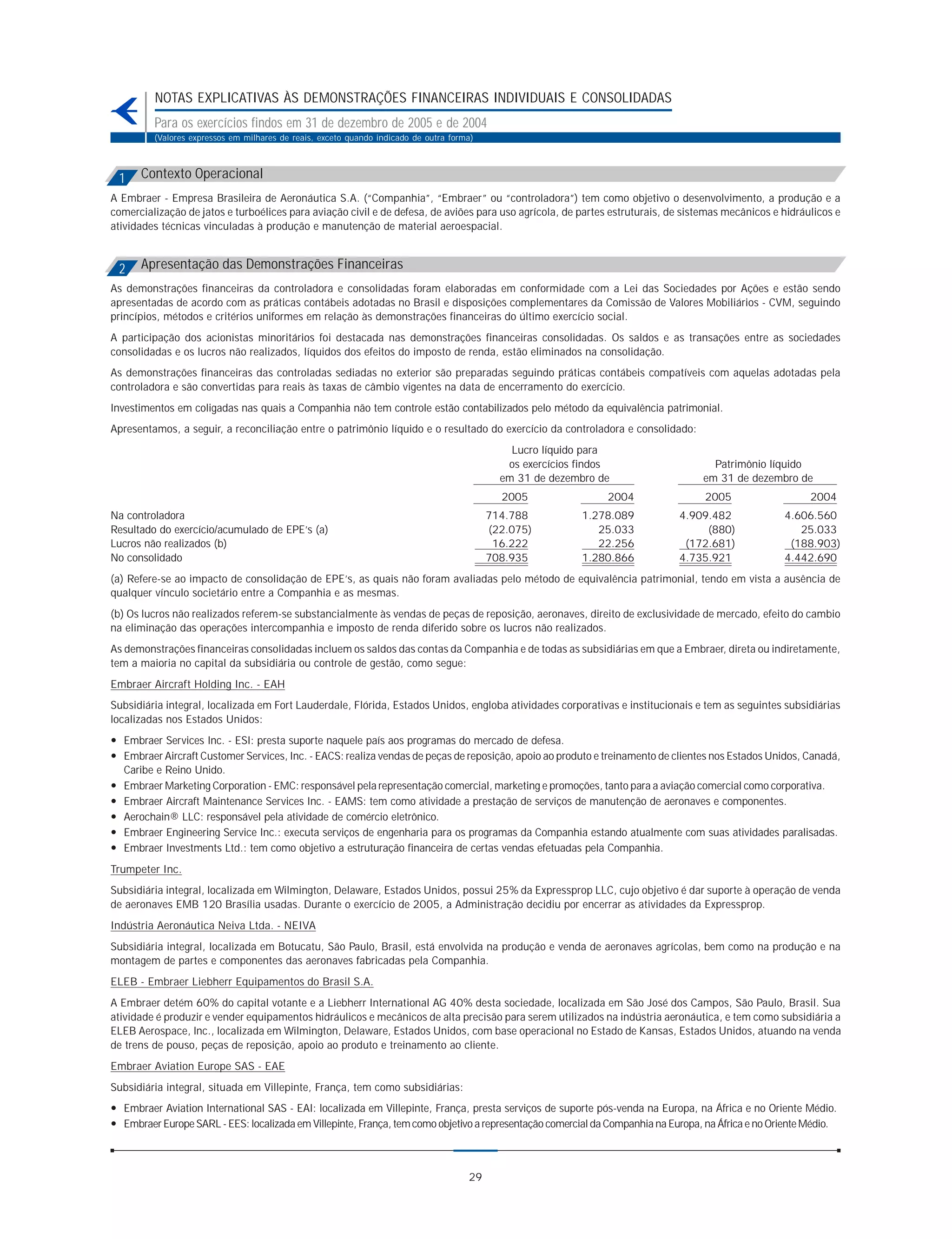 NOTAS EXPLICATIVAS ÀS DEMONSTRAÇÕES FINANCEIRAS INDIVIDUAIS E CONSOLIDADAS
         Para os exercícios findos em 31 de dezembro de 2005 e de 2004
         (Valores expressos em milhares de reais, exceto quando indicado de outra forma)



 1    Contexto Operacional
A Embraer - Empresa Brasileira de Aeronáutica S.A. (“Companhia”, “Embraer” ou “controladora”) tem como objetivo o desenvolvimento, a produção e a
comercialização de jatos e turboélices para aviação civil e de defesa, de aviões para uso agrícola, de partes estruturais, de sistemas mecânicos e hidráulicos e
atividades técnicas vinculadas à produção e manutenção de material aeroespacial.



 2    Apresentação das Demonstrações Financeiras
As demonstrações financeiras da controladora e consolidadas foram elaboradas em conformidade com a Lei das Sociedades por Ações e estão sendo
apresentadas de acordo com as práticas contábeis adotadas no Brasil e disposições complementares da Comissão de Valores Mobiliários - CVM, seguindo
princípios, métodos e critérios uniformes em relação às demonstrações financeiras do último exercício social.
A participação dos acionistas minoritários foi destacada nas demonstrações financeiras consolidadas. Os saldos e as transações entre as sociedades
consolidadas e os lucros não realizados, líquidos dos efeitos do imposto de renda, estão eliminados na consolidação.
As demonstrações financeiras das controladas sediadas no exterior são preparadas seguindo práticas contábeis compatíveis com aquelas adotadas pela
controladora e são convertidas para reais às taxas de câmbio vigentes na data de encerramento do exercício.
Investimentos em coligadas nas quais a Companhia não tem controle estão contabilizados pelo método da equivalência patrimonial.
Apresentamos, a seguir, a reconciliação entre o patrimônio líquido e o resultado do exercício da controladora e consolidado:
                                                                                               Lucro líquido para
                                                                                              os exercícios findos                  Patrimônio líquido
                                                                                             em 31 de dezembro de                 em 31 de dezembro de
                                                                                             2005                2004             2005                    2004
Na controladora                                                                            714.788          1.278.089        4.909.482              4.606.560
Resultado do exercício/acumulado de EPE’s (a)                                              (22.075)            25.033             (880)                25.033
Lucros não realizados (b)                                                                   16.222             22.256         (172.681)              (188.903)
No consolidado                                                                             708.935          1.280.866        4.735.921              4.442.690
(a) Refere-se ao impacto de consolidação de EPE’s, as quais não foram avaliadas pelo método de equivalência patrimonial, tendo em vista a ausência de
qualquer vínculo societário entre a Companhia e as mesmas.
(b) Os lucros não realizados referem-se substancialmente às vendas de peças de reposição, aeronaves, direito de exclusividade de mercado, efeito do cambio
na eliminação das operações intercompanhia e imposto de renda diferido sobre os lucros não realizados.
As demonstrações financeiras consolidadas incluem os saldos das contas da Companhia e de todas as subsidiárias em que a Embraer, direta ou indiretamente,
tem a maioria no capital da subsidiária ou controle de gestão, como segue:
Embraer Aircraft Holding Inc. - EAH
Subsidiária integral, localizada em Fort Lauderdale, Flórida, Estados Unidos, engloba atividades corporativas e institucionais e tem as seguintes subsidiárias
localizadas nos Estados Unidos:
— Embraer Services Inc. - ESI: presta suporte naquele país aos programas do mercado de defesa.
— Embraer Aircraft Customer Services, Inc. - EACS: realiza vendas de peças de reposição, apoio ao produto e treinamento de clientes nos Estados Unidos, Canadá,
  Caribe e Reino Unido.
— Embraer Marketing Corporation - EMC: responsável pela representação comercial, marketing e promoções, tanto para a aviação comercial como corporativa.
— Embraer Aircraft Maintenance Services Inc. - EAMS: tem como atividade a prestação de serviços de manutenção de aeronaves e componentes.
— Aerochain® LLC: responsável pela atividade de comércio eletrônico.
— Embraer Engineering Service Inc.: executa serviços de engenharia para os programas da Companhia estando atualmente com suas atividades paralisadas.
— Embraer Investments Ltd.: tem como objetivo a estruturação financeira de certas vendas efetuadas pela Companhia.
Trumpeter Inc.
Subsidiária integral, localizada em Wilmington, Delaware, Estados Unidos, possui 25% da Expressprop LLC, cujo objetivo é dar suporte à operação de venda
de aeronaves EMB 120 Brasília usadas. Durante o exercício de 2005, a Administração decidiu por encerrar as atividades da Expressprop.
Indústria Aeronáutica Neiva Ltda. - NEIVA
Subsidiária integral, localizada em Botucatu, São Paulo, Brasil, está envolvida na produção e venda de aeronaves agrícolas, bem como na produção e na
montagem de partes e componentes das aeronaves fabricadas pela Companhia.
ELEB - Embraer Liebherr Equipamentos do Brasil S.A.
A Embraer detém 60% do capital votante e a Liebherr International AG 40% desta sociedade, localizada em São José dos Campos, São Paulo, Brasil. Sua
atividade é produzir e vender equipamentos hidráulicos e mecânicos de alta precisão para serem utilizados na indústria aeronáutica, e tem como subsidiária a
ELEB Aerospace, Inc., localizada em Wilmington, Delaware, Estados Unidos, com base operacional no Estado de Kansas, Estados Unidos, atuando na venda
de trens de pouso, peças de reposição, apoio ao produto e treinamento ao cliente.
Embraer Aviation Europe SAS - EAE
Subsidiária integral, situada em Villepinte, França, tem como subsidiárias:
— Embraer Aviation International SAS - EAI: localizada em Villepinte, França, presta serviços de suporte pós-venda na Europa, na África e no Oriente Médio.
— Embraer Europe SARL - EES: localizada em Villepinte, França, tem como objetivo a representação comercial da Companhia na Europa, na África e no Oriente Médio.



                                                                                      29
 