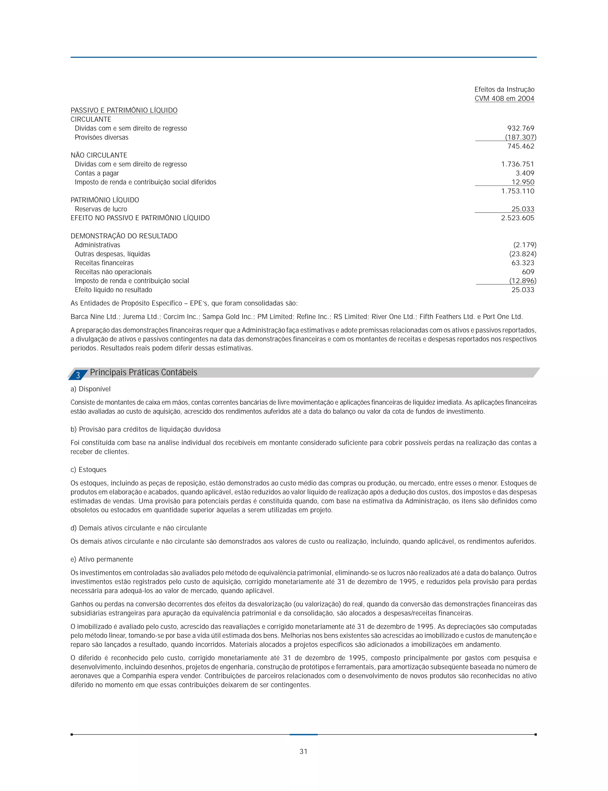 Efeitos da Instrução
                                                                                                                                           CVM 408 em 2004
PASSIVO E PATRIMÔNIO LÍQUIDO
CIRCULANTE
 Dívidas com e sem direito de regresso                                                                                                                 932.769
 Provisões diversas                                                                                                                                   (187.307)
                                                                                                                                                       745.462
NÃO CIRCULANTE
 Dívidas com e sem direito de regresso                                                                                                              1.736.751
 Contas a pagar                                                                                                                                         3.409
 Imposto de renda e contribuição social diferidos                                                                                                      12.950
                                                                                                                                                    1.753.110
PATRIMÔNIO LÍQUIDO
 Reservas de lucro                                                                                                                                     25.033
EFEITO NO PASSIVO E PATRIMÔNIO LÍQUIDO                                                                                                              2.523.605

DEMONSTRAÇÃO DO RESULTADO
 Administrativas                                                                                                                                        (2.179)
 Outras despesas, líquidas                                                                                                                             (23.824)
 Receitas financeiras                                                                                                                                   63.323
 Receitas não operacionais                                                                                                                                 609
 Imposto de renda e contribuição social                                                                                                                (12.896)
 Efeito líquido no resultado                                                                                                                            25.033
As Entidades de Propósito Específico – EPE’s, que foram consolidadas são:
Barca Nine Ltd.; Jurema Ltd.; Corcim Inc.; Sampa Gold Inc.; PM Limited; Refine Inc.; RS Limited; River One Ltd.; Fifth Feathers Ltd. e Port One Ltd.
A preparação das demonstrações financeiras requer que a Administração faça estimativas e adote premissas relacionadas com os ativos e passivos reportados,
a divulgação de ativos e passivos contingentes na data das demonstrações financeiras e com os montantes de receitas e despesas reportados nos respectivos
períodos. Resultados reais podem diferir dessas estimativas.



 3    Principais Práticas Contábeis
a) Disponível
Consiste de montantes de caixa em mãos, contas correntes bancárias de livre movimentação e aplicações financeiras de liquidez imediata. As aplicações financeiras
estão avaliadas ao custo de aquisição, acrescido dos rendimentos auferidos até a data do balanço ou valor da cota de fundos de investimento.

b) Provisão para créditos de liquidação duvidosa
Foi constituída com base na análise individual dos recebíveis em montante considerado suficiente para cobrir possíveis perdas na realização das contas a
receber de clientes.

c) Estoques
Os estoques, incluindo as peças de reposição, estão demonstrados ao custo médio das compras ou produção, ou mercado, entre esses o menor. Estoques de
produtos em elaboração e acabados, quando aplicável, estão reduzidos ao valor líquido de realização após a dedução dos custos, dos impostos e das despesas
estimadas de vendas. Uma provisão para potenciais perdas é constituída quando, com base na estimativa da Administração, os itens são definidos como
obsoletos ou estocados em quantidade superior àquelas a serem utilizadas em projeto.

d) Demais ativos circulante e não circulante
Os demais ativos circulante e não circulante são demonstrados aos valores de custo ou realização, incluindo, quando aplicável, os rendimentos auferidos.

e) Ativo permanente
Os investimentos em controladas são avaliados pelo método de equivalência patrimonial, eliminando-se os lucros não realizados até a data do balanço. Outros
investimentos estão registrados pelo custo de aquisição, corrigido monetariamente até 31 de dezembro de 1995, e reduzidos pela provisão para perdas
necessária para adequá-los ao valor de mercado, quando aplicável.
Ganhos ou perdas na conversão decorrentes dos efeitos da desvalorização (ou valorização) do real, quando da conversão das demonstrações financeiras das
subsidiárias estrangeiras para apuração da equivalência patrimonial e da consolidação, são alocados a despesas/receitas financeiras.
O imobilizado é avaliado pelo custo, acrescido das reavaliações e corrigido monetariamente até 31 de dezembro de 1995. As depreciações são computadas
pelo método linear, tomando-se por base a vida útil estimada dos bens. Melhorias nos bens existentes são acrescidas ao imobilizado e custos de manutenção e
reparo são lançados a resultado, quando incorridos. Materiais alocados a projetos específicos são adicionados a imobilizações em andamento.
O diferido é reconhecido pelo custo, corrigido monetariamente até 31 de dezembro de 1995, composto principalmente por gastos com pesquisa e
desenvolvimento, incluindo desenhos, projetos de engenharia, construção de protótipos e ferramentais, para amortização subseqüente baseada no número de
aeronaves que a Companhia espera vender. Contribuições de parceiros relacionados com o desenvolvimento de novos produtos são reconhecidas no ativo
diferido no momento em que essas contribuições deixarem de ser contingentes.




                                                                               31
 