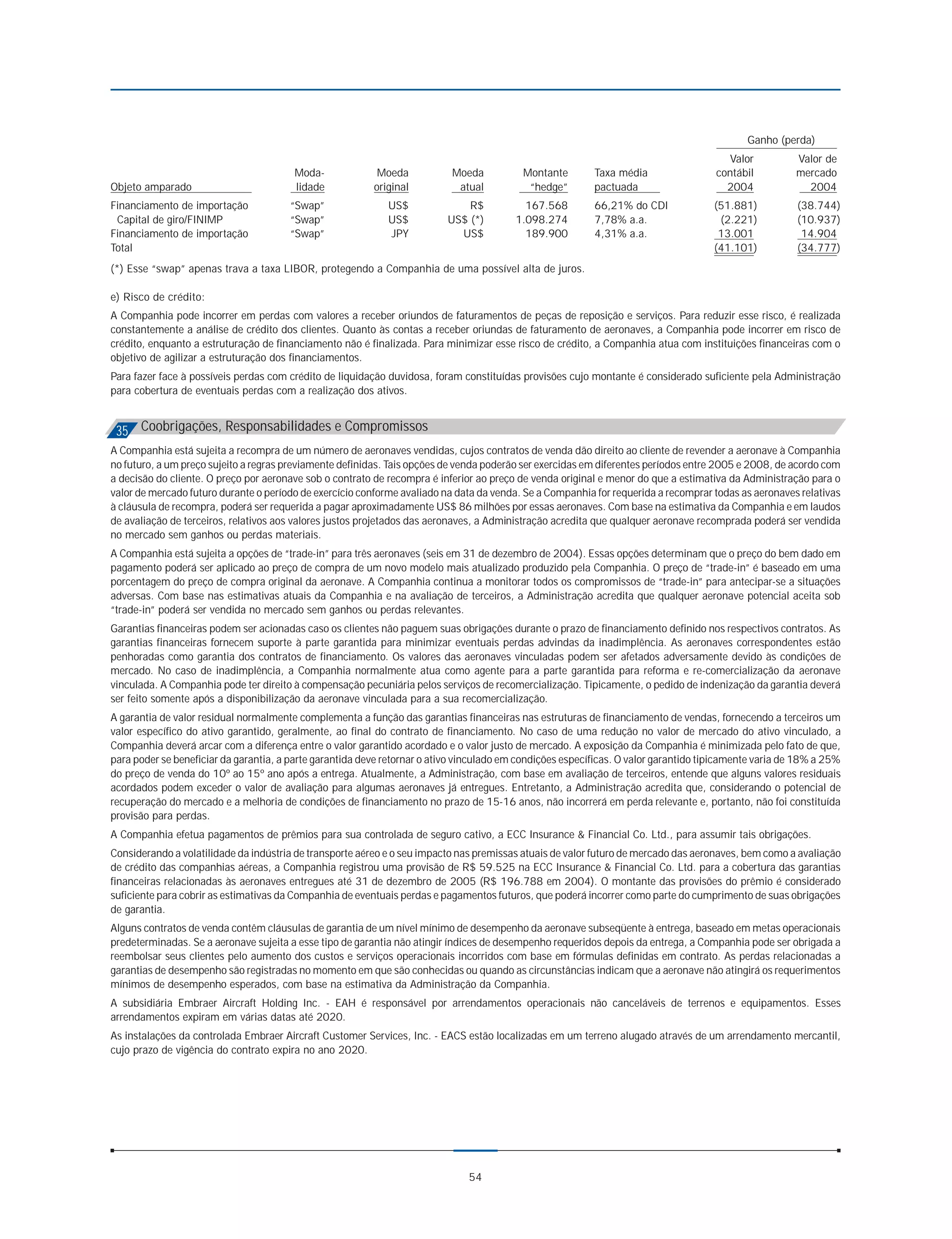 Ganho (perda)
                                                                                                                                        Valor           Valor de
                                        Moda-              Moeda           Moeda           Montante        Taxa média                 contábil          mercado
Objeto amparado                         lidade            original          atual           “hedge”        pactuada                     2004              2004
Financiamento de importação            “Swap”                US$              R$           167.568         66,21% do CDI             (51.881)           (38.744)
 Capital de giro/FINIMP                “Swap”                US$          US$ (*)        1.098.274         7,78% a.a.                 (2.221)           (10.937)
Financiamento de importação            “Swap”                JPY            US$            189.900         4,31% a.a.                 13.001             14.904
Total                                                                                                                                (41.101)           (34.777)
(*) Esse “swap” apenas trava a taxa LIBOR, protegendo a Companhia de uma possível alta de juros.

e) Risco de crédito:
A Companhia pode incorrer em perdas com valores a receber oriundos de faturamentos de peças de reposição e serviços. Para reduzir esse risco, é realizada
constantemente a análise de crédito dos clientes. Quanto às contas a receber oriundas de faturamento de aeronaves, a Companhia pode incorrer em risco de
crédito, enquanto a estruturação de financiamento não é finalizada. Para minimizar esse risco de crédito, a Companhia atua com instituições financeiras com o
objetivo de agilizar a estruturação dos financiamentos.
Para fazer face à possíveis perdas com crédito de liquidação duvidosa, foram constituídas provisões cujo montante é considerado suficiente pela Administração
para cobertura de eventuais perdas com a realização dos ativos.


 35 Coobrigações, Responsabilidades e Compromissos
A Companhia está sujeita a recompra de um número de aeronaves vendidas, cujos contratos de venda dão direito ao cliente de revender a aeronave à Companhia
no futuro, a um preço sujeito a regras previamente definidas. Tais opções de venda poderão ser exercidas em diferentes períodos entre 2005 e 2008, de acordo com
a decisão do cliente. O preço por aeronave sob o contrato de recompra é inferior ao preço de venda original e menor do que a estimativa da Administração para o
valor de mercado futuro durante o período de exercício conforme avaliado na data da venda. Se a Companhia for requerida a recomprar todas as aeronaves relativas
à cláusula de recompra, poderá ser requerida a pagar aproximadamente US$ 86 milhões por essas aeronaves. Com base na estimativa da Companhia e em laudos
de avaliação de terceiros, relativos aos valores justos projetados das aeronaves, a Administração acredita que qualquer aeronave recomprada poderá ser vendida
no mercado sem ganhos ou perdas materiais.
A Companhia está sujeita a opções de “trade-in” para três aeronaves (seis em 31 de dezembro de 2004). Essas opções determinam que o preço do bem dado em
pagamento poderá ser aplicado ao preço de compra de um novo modelo mais atualizado produzido pela Companhia. O preço de “trade-in” é baseado em uma
porcentagem do preço de compra original da aeronave. A Companhia continua a monitorar todos os compromissos de “trade-in” para antecipar-se a situações
adversas. Com base nas estimativas atuais da Companhia e na avaliação de terceiros, a Administração acredita que qualquer aeronave potencial aceita sob
“trade-in” poderá ser vendida no mercado sem ganhos ou perdas relevantes.
Garantias financeiras podem ser acionadas caso os clientes não paguem suas obrigações durante o prazo de financiamento definido nos respectivos contratos. As
garantias financeiras fornecem suporte à parte garantida para minimizar eventuais perdas advindas da inadimplência. As aeronaves correspondentes estão
penhoradas como garantia dos contratos de financiamento. Os valores das aeronaves vinculadas podem ser afetados adversamente devido às condições de
mercado. No caso de inadimplência, a Companhia normalmente atua como agente para a parte garantida para reforma e re-comercialização da aeronave
vinculada. A Companhia pode ter direito à compensação pecuniária pelos serviços de recomercialização. Tipicamente, o pedido de indenização da garantia deverá
ser feito somente após a disponibilização da aeronave vinculada para a sua recomercialização.
A garantia de valor residual normalmente complementa a função das garantias financeiras nas estruturas de financiamento de vendas, fornecendo a terceiros um
valor específico do ativo garantido, geralmente, ao final do contrato de financiamento. No caso de uma redução no valor de mercado do ativo vinculado, a
Companhia deverá arcar com a diferença entre o valor garantido acordado e o valor justo de mercado. A exposição da Companhia é minimizada pelo fato de que,
para poder se beneficiar da garantia, a parte garantida deve retornar o ativo vinculado em condições específicas. O valor garantido tipicamente varia de 18% a 25%
do preço de venda do 10º ao 15º ano após a entrega. Atualmente, a Administração, com base em avaliação de terceiros, entende que alguns valores residuais
acordados podem exceder o valor de avaliação para algumas aeronaves já entregues. Entretanto, a Administração acredita que, considerando o potencial de
recuperação do mercado e a melhoria de condições de financiamento no prazo de 15-16 anos, não incorrerá em perda relevante e, portanto, não foi constituída
provisão para perdas.
A Companhia efetua pagamentos de prêmios para sua controlada de seguro cativo, a ECC Insurance & Financial Co. Ltd., para assumir tais obrigações.
Considerando a volatilidade da indústria de transporte aéreo e o seu impacto nas premissas atuais de valor futuro de mercado das aeronaves, bem como a avaliação
de crédito das companhias aéreas, a Companhia registrou uma provisão de R$ 59.525 na ECC Insurance & Financial Co. Ltd. para a cobertura das garantias
financeiras relacionadas às aeronaves entregues até 31 de dezembro de 2005 (R$ 196.788 em 2004). O montante das provisões do prêmio é considerado
suficiente para cobrir as estimativas da Companhia de eventuais perdas e pagamentos futuros, que poderá incorrer como parte do cumprimento de suas obrigações
de garantia.
Alguns contratos de venda contêm cláusulas de garantia de um nível mínimo de desempenho da aeronave subseqüente à entrega, baseado em metas operacionais
predeterminadas. Se a aeronave sujeita a esse tipo de garantia não atingir índices de desempenho requeridos depois da entrega, a Companhia pode ser obrigada a
reembolsar seus clientes pelo aumento dos custos e serviços operacionais incorridos com base em fórmulas definidas em contrato. As perdas relacionadas a
garantias de desempenho são registradas no momento em que são conhecidas ou quando as circunstâncias indicam que a aeronave não atingirá os requerimentos
mínimos de desempenho esperados, com base na estimativa da Administração da Companhia.
A subsidiária Embraer Aircraft Holding Inc. - EAH é responsável por arrendamentos operacionais não canceláveis de terrenos e equipamentos. Esses
arrendamentos expiram em várias datas até 2020.
As instalações da controlada Embraer Aircraft Customer Services, Inc. - EACS estão localizadas em um terreno alugado através de um arrendamento mercantil,
cujo prazo de vigência do contrato expira no ano 2020.




                                                                               54
 