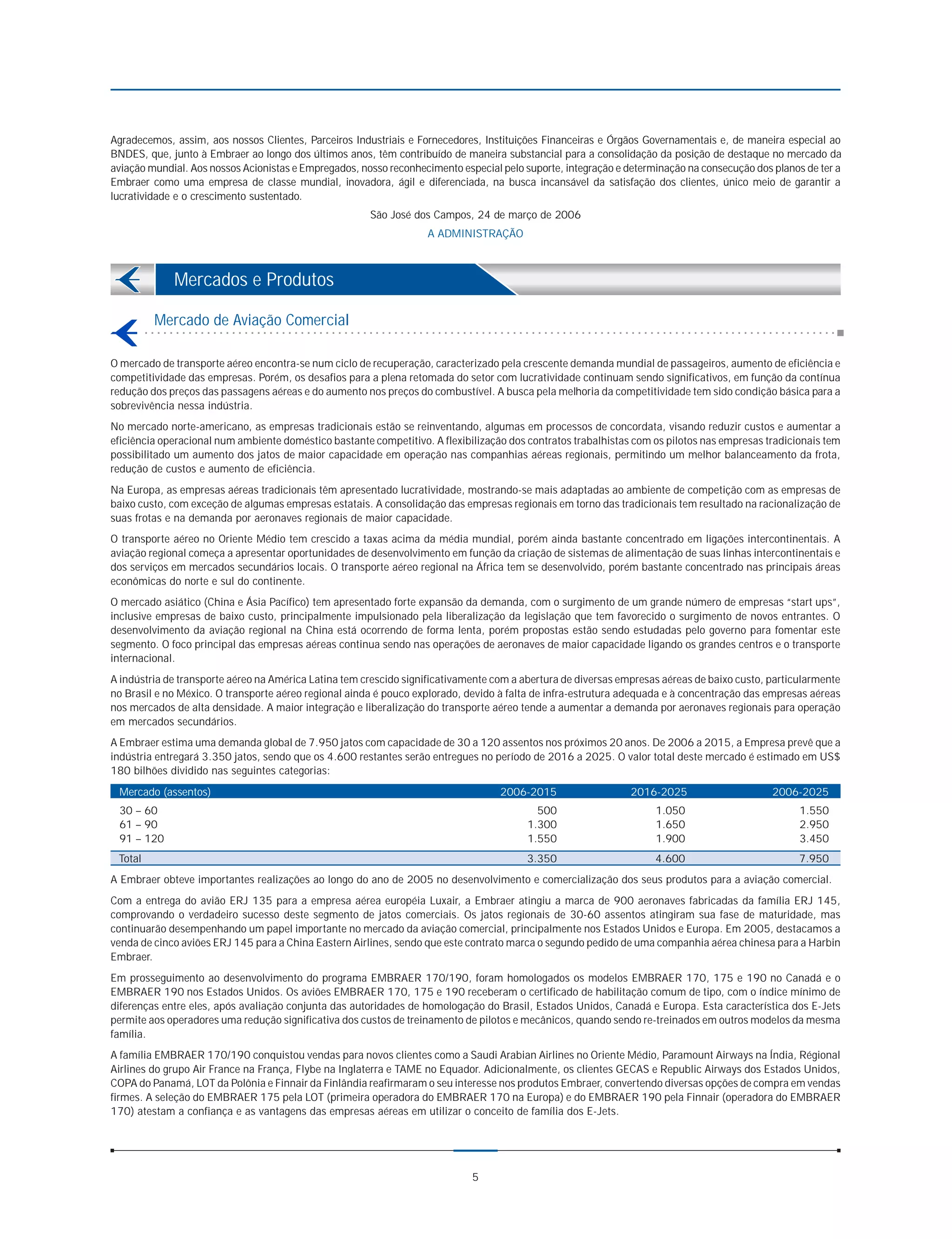 Agradecemos, assim, aos nossos Clientes, Parceiros Industriais e Fornecedores, Instituições Financeiras e Órgãos Governamentais e, de maneira especial ao
BNDES, que, junto à Embraer ao longo dos últimos anos, têm contribuído de maneira substancial para a consolidação da posição de destaque no mercado da
aviação mundial. Aos nossos Acionistas e Empregados, nosso reconhecimento especial pelo suporte, integração e determinação na consecução dos planos de ter a
Embraer como uma empresa de classe mundial, inovadora, ágil e diferenciada, na busca incansável da satisfação dos clientes, único meio de garantir a
lucratividade e o crescimento sustentado.
                                                       São José dos Campos, 24 de março de 2006
                                                                   A ADMINISTRAÇÃO



             Mercados e Produtos

         Mercado de Aviação Comercial

O mercado de transporte aéreo encontra-se num ciclo de recuperação, caracterizado pela crescente demanda mundial de passageiros, aumento de eficiência e
competitividade das empresas. Porém, os desafios para a plena retomada do setor com lucratividade continuam sendo significativos, em função da contínua
redução dos preços das passagens aéreas e do aumento nos preços do combustível. A busca pela melhoria da competitividade tem sido condição básica para a
sobrevivência nessa indústria.
No mercado norte-americano, as empresas tradicionais estão se reinventando, algumas em processos de concordata, visando reduzir custos e aumentar a
eficiência operacional num ambiente doméstico bastante competitivo. A flexibilização dos contratos trabalhistas com os pilotos nas empresas tradicionais tem
possibilitado um aumento dos jatos de maior capacidade em operação nas companhias aéreas regionais, permitindo um melhor balanceamento da frota,
redução de custos e aumento de eficiência.
Na Europa, as empresas aéreas tradicionais têm apresentado lucratividade, mostrando-se mais adaptadas ao ambiente de competição com as empresas de
baixo custo, com exceção de algumas empresas estatais. A consolidação das empresas regionais em torno das tradicionais tem resultado na racionalização de
suas frotas e na demanda por aeronaves regionais de maior capacidade.
O transporte aéreo no Oriente Médio tem crescido a taxas acima da média mundial, porém ainda bastante concentrado em ligações intercontinentais. A
aviação regional começa a apresentar oportunidades de desenvolvimento em função da criação de sistemas de alimentação de suas linhas intercontinentais e
dos serviços em mercados secundários locais. O transporte aéreo regional na África tem se desenvolvido, porém bastante concentrado nas principais áreas
econômicas do norte e sul do continente.
O mercado asiático (China e Ásia Pacífico) tem apresentado forte expansão da demanda, com o surgimento de um grande número de empresas “start ups”,
inclusive empresas de baixo custo, principalmente impulsionado pela liberalização da legislação que tem favorecido o surgimento de novos entrantes. O
desenvolvimento da aviação regional na China está ocorrendo de forma lenta, porém propostas estão sendo estudadas pelo governo para fomentar este
segmento. O foco principal das empresas aéreas continua sendo nas operações de aeronaves de maior capacidade ligando os grandes centros e o transporte
internacional.
A indústria de transporte aéreo na América Latina tem crescido significativamente com a abertura de diversas empresas aéreas de baixo custo, particularmente
no Brasil e no México. O transporte aéreo regional ainda é pouco explorado, devido à falta de infra-estrutura adequada e à concentração das empresas aéreas
nos mercados de alta densidade. A maior integração e liberalização do transporte aéreo tende a aumentar a demanda por aeronaves regionais para operação
em mercados secundários.
A Embraer estima uma demanda global de 7.950 jatos com capacidade de 30 a 120 assentos nos próximos 20 anos. De 2006 a 2015, a Empresa prevê que a
indústria entregará 3.350 jatos, sendo que os 4.600 restantes serão entregues no período de 2016 a 2025. O valor total deste mercado é estimado em US$
180 bilhões dividido nas seguintes categorias:
 Mercado (assentos)                                                                2006-2015                   2016-2025                     2006-2025
 30 – 60                                                                                   500                      1.050                          1.550
 61 – 90                                                                                 1.300                      1.650                          2.950
 91 – 120                                                                                1.550                      1.900                          3.450
 Total                                                                                   3.350                      4.600                          7.950
A Embraer obteve importantes realizações ao longo do ano de 2005 no desenvolvimento e comercialização dos seus produtos para a aviação comercial.
Com a entrega do avião ERJ 135 para a empresa aérea européia Luxair, a Embraer atingiu a marca de 900 aeronaves fabricadas da família ERJ 145,
comprovando o verdadeiro sucesso deste segmento de jatos comerciais. Os jatos regionais de 30-60 assentos atingiram sua fase de maturidade, mas
continuarão desempenhando um papel importante no mercado da aviação comercial, principalmente nos Estados Unidos e Europa. Em 2005, destacamos a
venda de cinco aviões ERJ 145 para a China Eastern Airlines, sendo que este contrato marca o segundo pedido de uma companhia aérea chinesa para a Harbin
Embraer.
Em prosseguimento ao desenvolvimento do programa EMBRAER 170/190, foram homologados os modelos EMBRAER 170, 175 e 190 no Canadá e o
EMBRAER 190 nos Estados Unidos. Os aviões EMBRAER 170, 175 e 190 receberam o certificado de habilitação comum de tipo, com o índice mínimo de
diferenças entre eles, após avaliação conjunta das autoridades de homologação do Brasil, Estados Unidos, Canadá e Europa. Esta característica dos E-Jets
permite aos operadores uma redução significativa dos custos de treinamento de pilotos e mecânicos, quando sendo re-treinados em outros modelos da mesma
família.
A família EMBRAER 170/190 conquistou vendas para novos clientes como a Saudi Arabian Airlines no Oriente Médio, Paramount Airways na Índia, Régional
Airlines do grupo Air France na França, Flybe na Inglaterra e TAME no Equador. Adicionalmente, os clientes GECAS e Republic Airways dos Estados Unidos,
COPA do Panamá, LOT da Polônia e Finnair da Finlândia reafirmaram o seu interesse nos produtos Embraer, convertendo diversas opções de compra em vendas
firmes. A seleção do EMBRAER 175 pela LOT (primeira operadora do EMBRAER 170 na Europa) e do EMBRAER 190 pela Finnair (operadora do EMBRAER
170) atestam a confiança e as vantagens das empresas aéreas em utilizar o conceito de família dos E-Jets.




                                                                             5
 