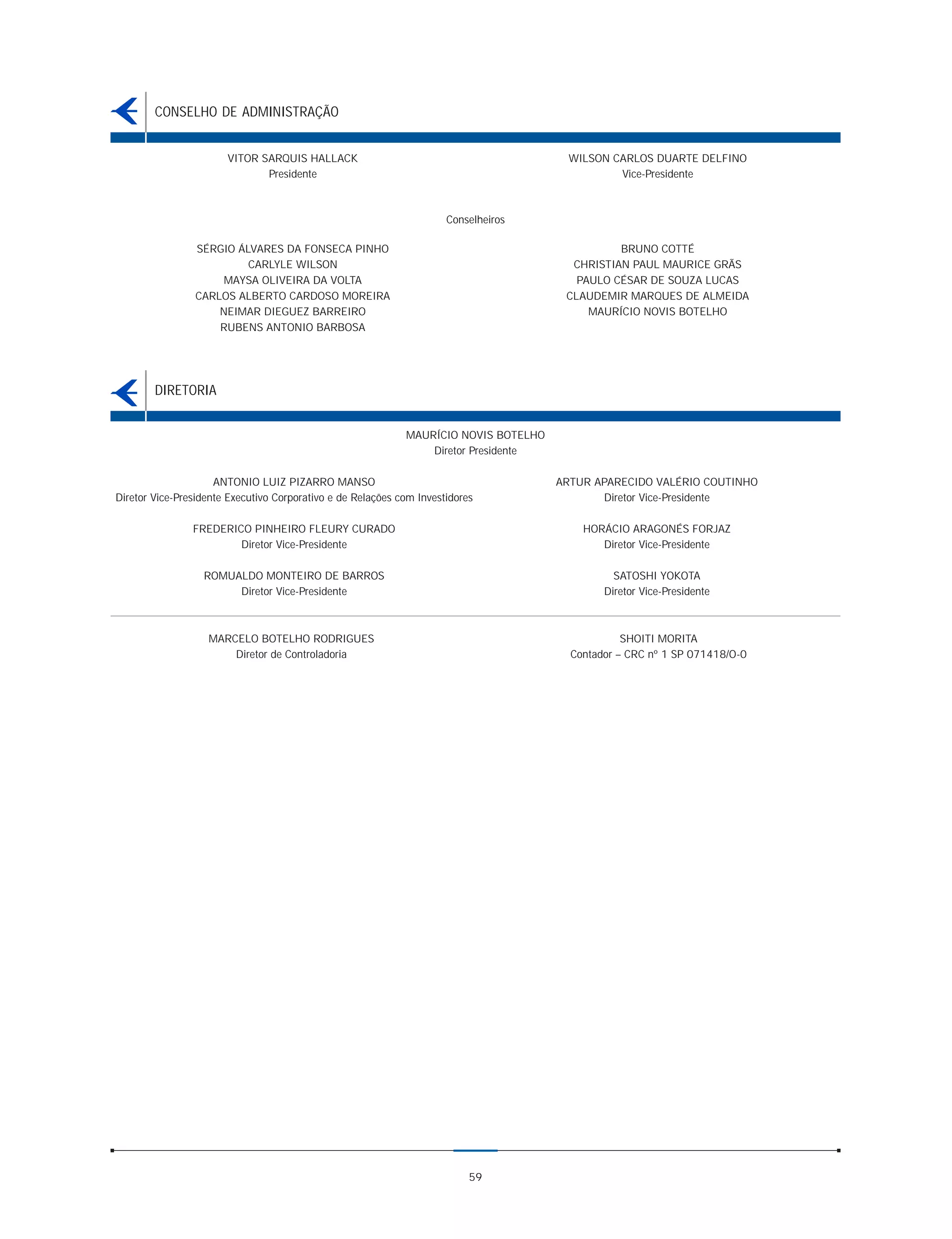 CONSELHO DE ADMINISTRAÇÃO


                       VITOR SARQUIS HALLACK                                            WILSON CARLOS DUARTE DELFINO
                              Presidente                                                        Vice-Presidente



                                                                      Conselheiros

                SÉRGIO ÁLVARES DA FONSECA PINHO                                                 BRUNO COTTÉ
                         CARLYLE WILSON                                                 CHRISTIAN PAUL MAURICE GRÃS
                     MAYSA OLIVEIRA DA VOLTA                                             PAULO CÉSAR DE SOUZA LUCAS
                CARLOS ALBERTO CARDOSO MOREIRA                                         CLAUDEMIR MARQUES DE ALMEIDA
                    NEIMAR DIEGUEZ BARREIRO                                                MAURÍCIO NOVIS BOTELHO
                    RUBENS ANTONIO BARBOSA




        DIRETORIA


                                                             MAURÍCIO NOVIS BOTELHO
                                                                 Diretor Presidente

                     ANTONIO LUIZ PIZARRO MANSO                                       ARTUR APARECIDO VALÉRIO COUTINHO
Diretor Vice-Presidente Executivo Corporativo e de Relações com Investidores                 Diretor Vice-Presidente

                FREDERICO PINHEIRO FLEURY CURADO                                          HORÁCIO ARAGONÉS FORJAZ
                        Diretor Vice-Presidente                                              Diretor Vice-Presidente

                  ROMUALDO MONTEIRO DE BARROS                                                   SATOSHI YOKOTA
                       Diretor Vice-Presidente                                                Diretor Vice-Presidente



                   MARCELO BOTELHO RODRIGUES                                                      SHOITI MORITA
                       Diretor de Controladoria                                         Contador – CRC nº 1 SP 071418/O-0




                                                                           59
 