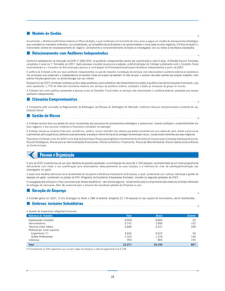 ¢ Modelo de Gestão
Anualmente, a Diretoria da Embraer elabora um Plano de Ação, o qual contempla um horizonte de cinco anos, e segue um modelo de planejamento estratégico
que considera os mercados onde atua, os competidores, as competências da Empresa e as oportunidades e riscos para os seus negócios. O Plano de Ação é o
instrumento central do empresariamento do negócio, alinhamento e comprometimento de todos os empregados com as metas e resultados planejados.

¢ Relacionamento com Auditores Independentes
Conforme estabelecido na instrução da CVM nº 308/1999, os auditores independentes devem ser substituídos a cada 5 anos. A Deloitte Touche Tohmatsu
completou 5 anos no 1º trimestre de 2007. Após processo mundial de procura e seleção, a Administração da Embraer juntamente com o Conselho Fiscal
recomendaram e o Conselho de Administração aprovou a contratação da PricewaterhouseCoopers Auditores Independentes a partir de 2007.
A política da Embraer junto aos seus auditores independentes no que diz respeito à prestação de serviços não relacionados à auditoria externa se substancia
nos princípios que preservam a independência do auditor. Estes princípios se baseiam no fato de que, o auditor não deve auditar seu próprio trabalho, nem
exercer funções gerenciais, ou ainda advogar por seu cliente.
No exercício de 2007 a Embraer contratou junto a estes auditores outros trabalhos não diretamente vinculados à auditoria das demonstrações financeiras, cujo
valor representa 1,77% do total dos honorários relativos aos serviços de auditoria externa, prestados a todas as empresas do grupo no mundo.
A Embraer tem como política apresentar e aprovar junto ao Conselho Fiscal todos os serviços não relacionados à auditoria externa, prestados por nossos
auditores independentes.

¢ Cláusulas Compromissórias
A Companhia está vinculada ao Regulamento de Arbitragem da Câmara de Arbitragem do Mercado, conforme cláusula compromissória constante do seu
Estatuto Social.

¢ Gestão de Riscos
A Embraer sempre teve sua gestão de riscos incorporada aos processos de planejamento estratégico e operacional, visando proteção e sustentabilidade dos
seus negócios e dos recursos materiais e financeiros utilizados na operação.
A Embraer estuda os cenários financeiro, econômico, político, social e também dos setores que estão envolvidos em sua cadeia de valor, desde a procura de
suprimentos até o suporte ao cliente de suas aeronaves, e avalia a melhor forma de se proteger de eventuais riscos, muitas vezes inerentes aos seus negócios.
Para tanto a Embraer criou em 2007 uma área de Controles e Riscos que engloba o monitoramento de todos os riscos a que a Empresa está exposta como:
Riscos Estratégicos, Riscos para as Demonstrações Financeiras, Riscos Econômico-Financeiros, Riscos ao Meio Ambiente, Riscos Operacionais e Riscos
de Conformidade.


             Pessoas e Organização
O ano de 2007 caracterizou-se por dois desafios de grande expressão: a contratação de cerca de 4.500 pessoas, acompanhada de um forte programa de
treinamento com vistas à sua qualificação para desempenhar adequadamente as suas funções, e a melhoria do nível de satisfação/motivação dos
empregados em geral.
A esses dois desafios adicionou-se a necessidade de recuperar a eficiência empresarial da Empresa, a qual, juntamente com cultura, liderança e gestão de
pessoas em geral, constituem os pilares do P3E (Programa de Excelência Empresarial Embraer), iniciado no segundo semestre de 2007.
A conjugação dos esforços e o foco na consecução desses desafios foi - sem dúvida alguma - fundamental para o cumprimento das metas da Embraer referentes
às entregas de aeronaves, fator tão essencial para o alcance dos resultados globais da Empresa no ano.

¢ Geração de Emprego
A Embraer gerou em 2007, 4.181 empregos no Brasil e 288 no exterior, atingindo 23.734 pessoas no seu quadro de funcionários, assim distribuídas:

¢ Embraer, inclusive Subsidiárias
— Quanto às respectivas categorias funcionais
  Natureza do Trabalho                                                                               Total            Brasil                      Exterior
  Operacionais (horistas)                                                                           9.928            9.846                             82
  Administrativos                                                                                   2.142            1.990                            152
  Técnicos (nível médio)                                                                            2.836            2.537                            299
  Profissionais (nível superior)
    Engenheiros (*)                                                                                 3.692            3.624                             68
    Outros Profissionais                                                                            1.524            1.378                            146
  Liderança                                                                                           955              805                            150
  Total                                                                                           21.077            20.180                            897
(*) Considerando-se 456 engenheiros que ocupam cargos de liderança, o total de engenheiros é de 4.148.




                                                                                      18
 