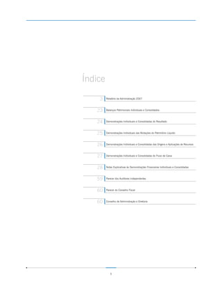 Índice

    3    Relatório da Administração 2007



   23    Balanços Patrimoniais Individuais e Consolidados



   24    Demonstrações Individuais e Consolidadas do Resultado



   25    Demonstrações Individuais das Mutações do Patrimônio Líquido



   26    Demonstrações Individuais e Consolidadas das Origens e Aplicações de Recursos



   27    Demonstrações Individuais e Consolidadas do Fluxo de Caixa



   28    Notas Explicativas às Demonstrações Financeiras Individuais e Consolidadas



   59    Parecer dos Auditores Independentes



   60    Parecer do Conselho Fiscal



   60    Conselho de Administração e Diretoria




            1
 