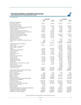 Demonstrações Individuais e Consolidadas do Fluxo de Caixa
   Para os exercícios findos em 31 de dezembro de 2007 e de 2006
   (Em milhares de reais)
                                                                                       Controladora                           Consolidado
                                                                                   2007                  2006             2007                  2006
ATIVIDADES OPERACIONAIS
Lucro líquido do exercício                                                       593.053              589.968          656.972               621.727
Itens que não afetam o caixa:
  Depreciações e amortizações                                                  302.283                 246.725         361.430                330.361
  Provisão (reversão) para créditos de liquidação duvidosa                         679                    (627)        (18.392)               (24.854)
  Provisão de estoques (obsolescência)                                         (20.079)                   (519)          2.768                 23.655
  Provisão para perdas                                                           1.447                   2.915           5.399                    682
  Imposto de renda e contribuição social diferidos                             106.617                  36.636         101.396                 59.133
  Juros sobre parcelamentos de impostos e empréstimos                          134.365                 195.444         158.999                219.860
  Provisão para contingências/impostos                                               -                  23.344               -                      -
  Variações monetárias e cambiais, líquidas                                   (166.380)               (245.114)       (481.294)              (272.740)
  Variação cambial de subsidiárias consolidadas                                161.597                  14.331         268.916                 87.628
  Equivalência patrimonial                                                    (371.827)               (520.758)           (618)                  (543)
  Dividendos recebidos                                                          11.348                   9.710               -                      -
  Participação dos minoritários                                                      -                       -           8.744                 20.111
  Perdas (ganhos) na alienação do imobilizado e diferido                          (834)                 (1.141)          2.807                 (1.517)
  Outros                                                                          (186)                      -         (15.567)                (3.417)
                                                                               752.083                 350.914       1.051.560              1.060.086
 MUDANÇAS NOS ATIVOS E PASSIVOS
 Contas a receber                                                              298.447             2.022.536            (38.906)              451.677
 Contas a receber - financiamentos                                                   -                     -            399.538               209.164
 Contas a receber - vinculadas                                                       -                     -          1.250.405               246.907
 Estoques                                                                      (12.636)             (807.485)          (309.765)             (695.965)
 Despesas pagas antecipadamente                                                140.004               172.695             43.080               (20.455)
 Impostos a recuperar                                                          (69.157)                1.803            (61.033)               (8.970)
 Outros créditos                                                               (56.480)              235.675            (42.777)              235.947
 Depósitos em garantia                                                          13.235                19.033            466.279               (27.691)
 Fornecedores                                                                 (296.499)              331.530           (330.028)              237.365
 Dívidas sem direito de regresso                                                     -                     -         (1.257.677)             (143.604)
 Impostos a recolher                                                          (273.694)             (508.399)          (280.096)             (386.109)
 Provisões diversas                                                             66.360               (26.566)            59.230               (88.683)
 Contribuições de parceiros                                                    (11.789)              (50.212)            36.830                54.232
 Adiantamentos de clientes                                                     437.465               192.255            513.793               193.138
 Contingências                                                                  (8.821)               10.315             (7.425)               12.686
 Imposto de renda e contribuição social a recolher                                   -                 3.739            (11.329)              (72.027)
 Receitas a realizar                                                            26.653                30.501             36.560                31.806
 Resultado de exercícios futuros                                                     -                     -             (3.380)               (4.241)
 Participação dos minoritários                                                       -                     -            (20.983)                4.267
 Outras contas a pagar                                                        (146.277)             (216.070)            36.298                 9.085
                                                                               106.811             1.411.350            478.614               238.529
 CAIXA GERADO PELAS ATIVIDADES OPERACIONAIS                                    858.894             1.762.264          1.530.174             1.298.615
ATIVIDADES DE INVESTIMENTO
Venda de imobilizado                                                               734                   1.921           7.364                  1.921
Títulos e valores mobiliários                                                     (242)                   (956)          1.142                   (395)
Adições ao imobilizado                                                        (209.996)                (72.377)       (301.576)              (476.330)
Adições ao diferido                                                           (659.900)               (434.302)       (681.536)              (443.738)
Adições ao investimento                                                         (3.450)                (15.099)              -                 (1.114)
 CAIXA USADO NAS ATIVIDADES DE INVESTIMENTO                                   (872.854)               (520.813)       (974.606)              (919.656)
ATIVIDADES DE FINANCIAMENTO
Financiamentos pagos                                                        (2.506.253)            (3.106.300)       (2.931.071)        (3.380.235)
Novos financiamentos obtidos                                                 2.737.793              2.384.163         3.356.780          2.647.279
Dividendos e juros sobre o capital próprio pagos                 '            (328.402)              (351.896)         (326.589)          (351.962)
Subvenção para investimentos                                                     8.094                      -             8.094                  -
Recompra de ações                                                               (1.414)                     -            (1.414)                 -
Aumento de capital                                                               6.771                 11.120             6.771             11.120
 CAIXA GERADO (USADO) NAS ATIVIDADES FINANCEIRAS                               (83.411)            (1.062.913)          112.571         (1.073.798)
 AUMENTO (REDUÇÃO) DO DISPONÍVEL                                               (97.371)               178.538           668.139           (694.839)
 DISPONÍVEL NO INÍCIO DO EXERCÍCIO                                           1.993.198              1.814.660         3.769.111          4.463.950
 DISPONÍVEL NO FIM DO EXERCÍCIO                                              1.895.827              1.993.198         4.437.250          3.769.111



                                         As notas explicativas são parte integrante das demonstrações financeiras.



                                                                            27
 