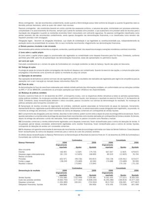 Ativos contingentes - não são reconhecidos contabilmente, exceto quando a Administração possui total controle da situação ou quando há garantias reais ou
decisões judiciais favoráveis, sobre as quais não cabem mais recursos.
Passivos contingentes - são constituídos levando em conta a opinião dos assessores jurídicos, a natureza das ações, similaridade com processos anteriores,
complexidade e no posicionamento de tribunais, sempre que a perda for avaliada como provável, o que ocasionaria uma provável saída de recursos para a
liquidação das obrigações e quando os montantes envolvidos forem mensuráveis com suficiente segurança. Os passivos contingentes classificados como
perdas possíveis não são reconhecidos contabilmente, sendo apenas divulgados nas demonstrações financeiras, e os classificados como remotos não
requerem provisão e nem divulgação.
Obrigações legais - decorrem de obrigações tributárias, cujo objeto de contestação é sua legalidade ou constitucionalidade que, independentemente da
avaliação acerca da probabilidade de sucesso, têm os seus montantes reconhecidos integralmente nas demonstrações financeiras.
y) Demais passivos circulante e não circulante
Demonstrados pelos valores conhecidos ou exigíveis, acrescidos, quando aplicável, dos respectivos encargos e variações monetárias e cambiais incorridos.
z) Juros sobre o capital próprio
Os juros sobre o capital próprio pagos ou provisionados são registrados na contabilidade como despesa financeira para fins fiscais. Entretanto, conforme
permitido pela CVM, para fins de apresentação nas demonstrações financeiras, esses são apresentados no patrimônio líquido.
aa) Lucro por ação
Calculado considerando-se o número de ações da Controladora em circulação existentes na data do balanço, líquido das ações em tesouraria.
bb) Outorga de ações
A outorga de opção de compra de ações a empregados não resulta em despesa a ser contabilizada. Quando do exercício das opções, a compra de ações pelos
empregados é reconhecida como aumento de capital no montante do preço de compra.
cc) Operações de derivativos
Nas operações de derivativos os valores nominais não são registrados, porém os resultados não realizados são registrados pelo regime de competência para as
operações com e sem marcação ao mercado desses instrumentos (Nota 33).
dd) Fluxo de caixa
As demonstrações do fluxo de caixa foram elaboradas pelo método indireto partindo das informações contábeis, em conformidade com as instruções contidas
na NPC nº 20 do IBRACON, considerando as principais operações que tiveram influência nas disponibilidades.
ee) Mudança de práticas contábeis
Durante o exercício findo em 31 de dezembro de 2007, a Companhia mudou, com os respectivos efeitos retroativos a todos os períodos apresentados,
certas práticas contábeis. As mudanças ocorridas não afetaram o patrimônio líquido, nem tampouco o resultado do exercício findo em 31 de dezembro de
2006. Entretanto, essas reclassificações afetaram o ativo circulante, passivo circulante e as rubricas da demonstração do resultado. As mudanças de
práticas adotadas pela Companhia consistem em:
(i) Apropriação de receitas oriundas de negociações de contratos, sobretudo quando associadas ao fornecimento de peças de reposição, treinamento,
representante técnico, registradas quando efetivamente realizadas. Anteriormente, os valores associados a essas obrigações eram registrados, via provisão, no
momento da entrega das aeronaves, e foram revertidos da rubrica de despesas comerciais em contrapartida de vendas líquidas.
(ii) O cumprimento das obrigações junto aos clientes, descritas no item anterior, podem ocorrer antes e depois do prazo da entrega efetiva da aeronave. Assim,
aquelas realizadas e cumpridas antes da entrega das aeronaves foram reconhecidas como receitas realizadas em contrapartida de Contas a receber. As demais,
depois da entrega das aeronaves e ainda não realizadas, foram apresentadas no passivo circulante como Receitas a realizar.
(iii) Concessões comerciais a clientes anteriormente registradas como despesas comerciais, foram reclassificadas para a rubrica de deduções de vendas. A
recuperação parcial dessas concessões anteriormente registradas como receitas financeiras, foram reclassificadas para a rubrica de vendas líquidas,
contrapondo às deduções de vendas com concessões comerciais.
(iv) As despesas com garantia relacionadas às aeronaves são reconhecidas na data da sua entrega e estimadas com base nos fatores históricos. Essas despesas
foram reclassificadas da rubrica de despesas comerciais para a rubrica de custo dos produtos vendidos.
Os efeitos dessas reclassificações no Balanço Patrimonial e na Demonstração de Resultado do exercício findo em 31 de dezembro de 2006 da Controladora e
Consolidado são conforme seguem:
                                                                     Controladora                                              Consolidado
Balanço Patrimonial                                      2006                                  2006                  2006                              2006
                                                 Originalmente                                               Originalmente
                                                     reportado            Ajustes           Ajustado             reportado           Ajustes        Ajustado
Ativo circulante
Clientes                                             166.901              12.825            179.726               667.047            12.825        679.872
Despesas pagas antecipadamente                       181.720             (12.825)           168.895                89.529           (12.825)        76.704
Passivo circulante
Provisões                                            652.971             (99.156)           553.815               720.138         (100.461)        619.677
Contas a pagar                                       138.249             (74.689)            63.560               174.688          (74.689)         99.999
Receitas a realizar                                        -             173.845            173.845                     -          175.150         175.150

                                                                     Controladora                                              Consolidado
Demonstração de resultado                                2006                                  2006                  2006                              2006
                                                 Originalmente                                               Originalmente
                                                     reportado            Ajustes           Ajustado             reportado          Ajustes        Ajustado
Vendas líquidas                                     7.353.580           (152.599)         7.200.981             8.342.430          (77.221)      8.265.209
Custo dos produtos vendidos                        (5.660.793)          (177.442)        (5.838.235)           (6.293.286)        (183.816)     (6.477.102)
Despesas comerciais                                (1.054.985)           330.041           (724.944)             (813.732)         336.065        (477.667)
(Despesas) financeiras, líquidas                      364.856                   -           364.856               676.436          (75.028)        601.408




                                                                             32
 