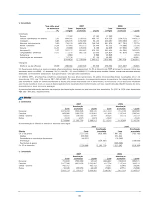 b) Consolidado
                                   Taxa média anual                          2007                                           2006
                                     de depreciação          Custo       Depreciação                          Custo       Depreciação
                                                (%)       corrigido       acumulada         Líquido        corrigido       acumulada          Líquido
Imobilizado
 Terrenos                                         -         17.182                -          17.182         17.060                 -          17.060
 Edifícios e benfeitorias em terrenos          3,62        689.392         (219.655)        469.737        638.725          (198.715)        440.010
 Instalações                                   8,85        226.376         (170.250)         56.126        210.197          (160.080)         50.117
 Máquinas e equipamentos                       9,60        754.195         (489.926)        264.269        647.938          (477.583)        170.355
 Móveis e utensílios                          10,06         67.460          (41.011)         26.449         60.771           (38.586)         22.185
 Veículos                                     16,44         24.008          (17.815)          6.193         22.945           (17.351)          5.594
 Aeronaves (ii)                                5,25        502.172          (85.842)        416.330        669.604           (84.584)        585.020
 Computadores e periféricos                   19,77        111.716          (90.110)         21.606        105.874           (87.879)         17.995
 Outros bens                                      -          4.983                -           4.983         10.918                 -          10.918
 Imobilizações em andamento                       -         57.136                -          57.136         46.661                 -          46.661
                                                         2.454.620       (1.114.609)      1.340.011      2.430.693         1.064.778       1.365.915
Intangíveis
 Direito de uso de softwares                  20,00       208.466          (160.912)        47.554         190.732          (145.067)         45.665
(iii) As aeronaves destinam-se a uso em ensaios, vôos corporativos e leasing operacional. Em 31 de dezembro de 2007, a Companhia possuía trinta e duas
aeronaves, sendo cinco EMB 120, dezessete ERJ 145, dois ERJ 135, cinco EMBRAER 170 e três de outros modelos. Dessas, vinte e nove aeronaves estavam
destinadas a arrendamento operacional e duas para ensaios e uma para vôos corporativos.
Em 1988 e 1991, a Companhia contabilizou reavaliações dos seus ativos operacionais. Os saldos remanescentes dessas reavaliações, em 31 de
dezembro de 2007 e de 2006 eram de R$75.069 e R$82.575, respectivamente. A correspondente reserva de reavaliação foi integralmente utilizada
para aumento de capital em exercícios anteriores e, exceto pela parcela relacionada com os bens imóveis, foi incluída no cálculo dos lucros tributáveis
para fins do imposto de renda. As taxas de depreciação dos bens reavaliados foram determinadas com base na estimativa da vida útil revisada dos bens,
de acordo com o laudo técnico de avaliação.
As reavaliações estão sendo realizadas na proporção das depreciações mensais ou pela baixa dos itens reavaliados. Em 2007 e 2006 foram depreciados
R$4.691 e R$5.932, respectivamente.


16 Diferido
a) Controladora
                                                                          2007                                              2006
                                                                      Amortização                                        Amortização
                                                          Custo        acumulada          Líquido           Custo         acumulada           Líquido
Comercial                                             1.874.450         (935.269)        939.181        1.631.310          (761.330)         869.980
Executiva                                               809.086         (189.225)        619.861          451.690          (153.344)         298.346
Defesa - Governo                                         43.032          (19.035)         23.997           30.025            (4.715)          25.310
Outros                                                    2.120              (247)         1.873            2.120                  -           2.120
                                                      2.728.688       (1.143.776)      1.584.912        2.115.145          (919.389)       1.195.756
A movimentação do diferido no exercício é resumida como segue:
                                                                                           2007                                     2006
                                                                                                  Amortização                              Amortização
Diferido                                                                         Custo             acumulada               Custo            acumulada
Em 1º de janeiro                                                             2.115.145              (919.389)          1.887.157             (750.780)
 Adições                                                                       659.900                      -            434.302                     -
 Transferência da contribuição de parceiros                                    (46.357)                     -            (78.046)                    -
 Amortização                                                                         -              (224.387)                  -             (168.609)
 Reembolsos de gastos                                                                -                      -           (128.268)                    -
Em 31 de dezembro                                                            2.728.688            (1.143.776)          2.115.145             (919.389)


b) Consolidado
                                                                          2007                                             2006
                                                                      Amortização                                        Amortização
                                                          Custo        acumulada          Líquido           Custo         acumulada           Líquido
Comercial                                               765.650         (700.108)         65.542        1.665.607          (780.033)         885.574
Executivo                                             1.477.506         (441.639)      1.035.867          457.554          (153.344)         304.210
Defesa - Governo                                        482.162                 -        482.162           33.351            (5.065)          28.286
Outros                                                   95.400          (29.070)         66.330           29.851            (2.951)          26.900
                                                      2.820.718       (1.170.817)      1.649.901        2.186.363          (941.393)       1.244.970




                                                                            40
 