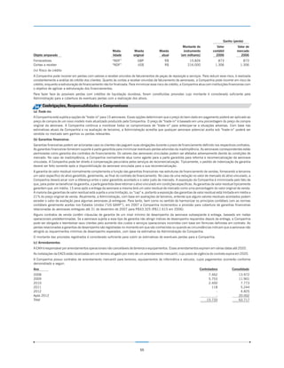 Ganho (perda)
                                                                                                              Montante do              Valor          Valor de
                                                          Moda-            Moeda             Moeda             instrumento           contábil         mercado
Objeto amparado                                           lidade          original            atual          (em milhares)             2006             2006
Fornecedores                                              “NDF”              GBP                 R$                15.826               873                873
Contas a receber                                          “NDF”              US$                 R$               216.000             1.306              1.306
(iv) Risco de crédito
A Companhia pode incorrer em perdas com valores a receber oriundos de faturamentos de peças de reposição e serviços. Para reduzir esse risco, é realizada
constantemente a análise de crédito dos clientes. Quanto às contas a receber oriundas de faturamento de aeronaves, a Companhia pode incorrer em risco de
crédito, enquanto a estruturação de financiamento não for finalizada. Para minimizar esse risco de crédito, a Companhia atua com instituições financeiras com
o objetivo de agilizar a estruturação dos financiamentos.
Para fazer face às possíveis perdas com créditos de liquidação duvidosa, foram constituídas provisões cujo montante é considerado suficiente pela
Administração para a cobertura de eventuais perdas com a realização dos ativos.

34 Coobrigações, Responsabilidades e Compromissos
(a) Trade-ins
A Companhia está sujeita a opções de “trade-in” para 15 aeronaves. Essas opções determinam que o preço do bem dado em pagamento poderá ser aplicado ao
preço de compra de um novo modelo mais atualizado produzido pela Companhia. O preço de “trade-in” é baseado em uma porcentagem do preço de compra
original da aeronave. A Companhia continua a monitorar todos os compromissos de “trade-in” para antecipar-se a situações adversas. Com base nas
estimativas atuais da Companhia e na avaliação de terceiros, a Administração acredita que qualquer aeronave potencial aceita sob “trade-in” poderá ser
vendida no mercado sem ganhos ou perdas relevantes.
(b) Garantias financeiras
Garantias financeiras podem ser acionadas caso os clientes não paguem suas obrigações durante o prazo de financiamento definido nos respectivos contratos.
As garantias financeiras fornecem suporte à parte garantida para minimizar eventuais perdas advindas da inadimplência. As aeronaves correspondentes estão
penhoradas como garantia dos contratos de financiamento. Os valores das aeronaves vinculadas podem ser afetados adversamente devido às condições de
mercado. No caso de inadimplência, a Companhia normalmente atua como agente para a parte garantida para reforma e recomercialização da aeronave
vinculada. A Companhia pode ter direito à compensação pecuniária pelos serviços de recomercialização. Tipicamente, o pedido de indenização da garantia
deverá ser feito somente após a disponibilização da aeronave vinculada para a sua recomercialização.
A garantia de valor residual normalmente complementa a função das garantias financeiras nas estruturas de financiamento de vendas, fornecendo a terceiros
um valor específico do ativo garantido, geralmente, ao final do contrato de financiamento. No caso de uma redução no valor de mercado do ativo vinculado, a
Companhia deverá arcar com a diferença entre o valor garantido acordado e o valor justo de mercado. A exposição da Companhia é minimizada pelo fato de
que, para poder se beneficiar da garantia, a parte garantida deve retornar o ativo vinculado em condições específicas. As garantias de valor residual tipicamente
garantem que, em média, 15 anos após a entrega da aeronave a mesma terá um valor residual de mercado como uma porcentagem do valor original de venda.
A maioria das garantias de valor residual está sujeita a uma limitação, ou “cap” e, portanto a exposição das garantias de valor residual está limitada em média a
21% do preço original de venda. Atualmente, a Administração, com base em avaliações de terceiros, entende que alguns valores residuais acordados podem
exceder o valor de avaliação para algumas aeronaves já entregues. Para tanto, bem como no sentido de harmonizar os princípios contábeis com as normas
contábeis geralmente aceitas nos Estados Unidos (“US GAAP”), em 2007 a Companhia incrementou a provisão para cobertura de garantias financeiras
relacionadas às aeronaves entregues até 31 de dezembro de 2007 para R$43.325 (R$11.615 em 2006).
Alguns contratos de venda contêm cláusulas de garantia de um nível mínimo de desempenho da aeronave subseqüente à entrega, baseado em metas
operacionais predeterminadas. Se a aeronave sujeita a esse tipo de garantia não atingir índices de desempenho requeridos depois da entrega, a Companhia
pode ser obrigada a reembolsar seus clientes pelo aumento dos custos e serviços operacionais incorridos com base em fórmulas definidas em contrato. As
perdas relacionadas a garantias de desempenho são registradas no momento em que são conhecidas ou quando as circunstâncias indicam que a aeronave não
atingirá os requerimentos mínimos de desempenho esperados, com base na estimativa da Administração da Companhia.
O montante das provisões registrados é considerado suficiente para cobrir as estimativas de eventuais perdas para a Companhia.
(c) Arrendamentos
A EAH é responsável por arrendamentos operacionais não canceláveis de terrenos e equipamentos. Esses arrendamentos expiram em várias datas até 2020.
As instalações da EACS estão localizadas em um terreno alugado por meio de um arrendamento mercantil, cujo prazo de vigência do contrato expira em 2020.
A Companhia possui contratos de arrendamento mercantil para terrenos, equipamentos de informática e veículos, cujos pagamentos ocorrerão conforme
demonstrado a seguir:
Ano                                                                                                                        Controladora            Consolidado
2008                                                                                                                             7.462                  13.972
2009                                                                                                                             5.753                  11.901
2010                                                                                                                             2.400                   7.773
2011                                                                                                                               118                   5.244
2012                                                                                                                                 -                   4.825
Após 2012                                                                                                                            -                  20.002
Total                                                                                                                           15.733                  63.717




                                                                               55
 