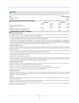 35 Seguros
Em 31 de dezembro de 2007, a cobertura de seguros contratada com terceiros para bens do imobilizado e estoques é de R$2.604.146, sendo os valores
considerados suficientes para cobrir os riscos envolvidos. Esse valor não inclui seguros de veículos cuja cobertura é pelo valor de mercado.
Ramo                                                                                                                                Importância segurada
Incêndio das instalações                                                                                                                      1.495.271
Aeronáutico                                                                                                                                   1.108.875

36 Informações Complementares do Fluxo de Caixa
                                                                                       Controladora                               Consolidado
                                                                                  2007                   2006                2007                  2006
Pagamentos durante o exercício
 Imposto de renda e contribuição social                                               -               176.443              26.225               191.615
 Juros                                                                          184.163               204.215             192.888               212.664
Transações que não envolvem o desembolso de caixa
 Adições ao imobilizado com capitalização de juros                                3.208                 2.115               3.208                  2.115

37 Informações por Segmento - Consolidado
(i) Mercado de Aviação Comercial
As atividades voltadas ao mercado de aviação comercial envolvem, principalmente o desenvolvimento, a produção e a venda de jatos comerciais e o
fornecimento de serviços de suporte, com ênfase no segmento de aviação regional.
— Família ERJ 145 integrada pelos jatos ERJ 135, ERJ 140 e ERJ 145, certificados para operar com 37, 44 e 50 assentos, respectivamente. Em 31 de dezembro
  de 2007 a Companhia possuía 46 pedidos firmes para esse segmento de aeronave (não auditado).
— Família EMBRAER 170/190 é integrada pelo EMBRAER 170, com 70 assentos, EMBRAER 175, com 76 assentos, EMBRAER 190, com 100 assentos e o
  EMBRAER 195, com 108 assentos. O modelo EMBRAER 170 está em operação comercial desde 2004 e os modelos EMBRAER 175 e EMBRAER 190
  começaram a operar comercialmente a partir de 2006, e o modelo EMBRAER 195 começaram a operar comercialmente a partir de 2007. Em 31 de dezembro
  de 2007, a Companhia tinha 297 pedidos firmes para esse grupo de aeronaves (quantidade não auditada).
(ii) Mercado de Defesa e Governo
As atividades voltadas ao mercado de Defesa e Governo envolvem, principalmente a pesquisa, o desenvolvimento, a produção, a modificação e o suporte para
aeronaves de defesa, assim como produtos e sistemas relacionados. O principal cliente da Companhia é o Ministério da Defesa do Brasil e em particular, o
Comando da Aeronáutica.
— Super Tucano - aeronave leve de ataque, especialmente desenvolvida para operar em ambientes severos, sujeitos a condições extremas de temperatura e
  umidade, equipada com sofisticados sistemas de navegação e ataque, treinamento e simulação em vôo.
— AMX - Jato avançado de ataque ao solo, desenvolvido e produzido através da cooperação entre Brasil e Itália. A Embraer foi contratada pelo Comando da
  Aeronáutica para modernização dessas aeronaves.
— Programa F-5BR - Modernização dos caças a jato F-5.
— Família ISR (“Intelligence, Surveillance and Reconaissance”) baseada na plataforma do ERJ 145 inclui os modelos EMB 145 AEW&C - Alerta Aéreo Antecipado
  e Controle, EMB 145 AGS - Sensoriamento Remoto e Vigilância Ar-Terra e P-99 - Patrulha Marítima e Guerra Anti-submarino. Originalmente desenvolvida para
  atender ao programa SIVAM, teve versões encomendadas pelos governos da Grécia e do México.
(iii) Mercado de Aviação Executiva
As atividades voltadas ao mercado de Aviação Executiva envolvem principalmente o desenvolvimento, a produção e a venda, de jatos executivos e o
fornecimento de serviços de suporte relacionados com esse segmento de mercado.
— Legacy 600 - Jato executivo na categoria Super Mid Size que utiliza a plataforma do jato regional ERJ 135.
— Phenom - Jatos executivos nas categorias Very Light Jet, Entry e Light Jet e integrada pelos modelos Phenom 100 e Phenom 300.
— Lineage - Jato executivo ultra-large baseado na plataforma do avião comercial EMBRAER 190.
(iv) Serviços Aeronáuticos
O segmento de Serviços Aeronáuticos, o qual foi instituído em 2007, é relativo principalmente a: (i) serviços de apoio pós-venda aos clientes, incluindo
manutenção e treinamento; (ii) comercialização de peças de reposição para as aeronaves fabricadas pela Companhia; e (iii) prestação de serviços de
manutenção de aeronaves e componentes.
(v) Outros
As atividades deste segmento referem-se ao arrendamento operacional de aeronaves, fornecimento de partes estruturais e sistemas hidráulicos e produção de
aviões agrícolas pulverizadores.
Outros custos não alocados incluem os custos corporativos não alocados aos segmentos operacionais. Gastos para aquisição de imobilizado não alocados e
depreciações são relacionados primariamente a serviços de ativos compartilhados.
Objetivando a apresentação de informações comparativas do segmento de Serviços Aeronáuticos e Outros, as cifras de 2006 estão sendo
apresentadas de forma reclassificada.




                                                                           56
 