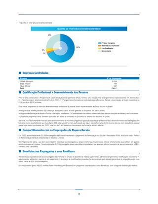 — Quanto ao nível educacional/escolaridade


                                                   Quanto ao nível educacional/escolaridade


                                      25%



                                                                                                             2° Grau Completo
                                                                                                             Mestrado ou Doutorado
                                                                            69%
                                                                                                             Pós-Graduação
                               4%
                                                                                                             Universitário
                                2%




¢ Empresas Controladas
 Empresa                                                                                                            Nº de Empregados
 OGMA (Portugal)                                                                                                           1.654
 ELEB (Brasil)                                                                                                               766
 HEAI (China)                                                                                                                237
 Total                                                                                                                     2.657

¢ Qualificação Profissional e Desenvolvimento das Pessoas
Pelo 6º ano consecutivo o Programa de Especialização em Engenharia (PEE), formou uma nova turma de engenheiros especializados em Aeronáutica
(112 profissionais), totalizando até o final de 2007, 737 engenheiros formados e contratados pela Empresa. Desde a sua criação, já foram investidos no
PEE cerca de R$50 milhões.

Dois outros programas na linha do desenvolvimento profissional e pessoal foram implementados ao longo do ano no Brasil:

— Programa de Aperfeiçoamento da Liderança, envolvendo cerca de 900 gestores da Empresa, nos vários níveis;
— Programa de Formação de Novas e Futuras Lideranças, envolvendo 231 profissionais com talento diferenciado para assumir posições de liderança em futuro breve.
Os referidos programas serão também aplicados em todas as unidades da Empresa no exterior no decorrer de 2008.

O ano de 2007 foi fortemente marcado pelo desenvolvimento de inúmeros programas ligados à capacitação profissional e ao desenvolvimento dos empregados em
todos os níveis, possibilitando que mais de 12.000 empregados tenham participado por algum tipo de treinamento no decorrer do ano, com exceção do pessoal
operacional recém-contratado em 2007 (que fica de 5 a 6 meses em treinamento de formação técnica básica).

¢ Compartilhamento com os Empregados da Riqueza Gerada
Em 2007, aproximadamente 21.000 empregados da Embraer receberam o pagamento da Participação nos Lucros e Resultados (PLR), de acordo com a Política
de Remuneração Variável estabelecida no estatuto Embraer.

No Programa Boa Idéia - que tem como objetivo incentivar os empregados a propor melhorias em processos, rotinas e ferramentas que reflitam em ganhos
econômicos para a Empresa - foram premiados 2.224 empregados pelas suas idéias implantadas, que geraram retorno financeiro de aproximadamente US$14
milhões, para a Empresa.

¢ Benefícios aos Empregados e seus Familiares
Atendendo às expectativas de seus empregados de melhoria no serviço de assistência médica suplementar, a Embraer implementou modificações no sistema de
seguro-saúde, adotando o regime de pré-pagamento. A aceitação às modificações propostas foi demonstrada pelo elevado percentual de migração para o novo
plano, cerca de 90% dos empregados.

De uma maneira geral, R$207 milhões foram investidos pela Empresa em programas caracterizados como Benefícios, com a seguinte distribuição relativa:




                                                                              19
 