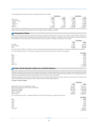 A movimentação da provisão para créditos de liquidação duvidosa é como segue:
                                                                                         Controladora                                 Consolidado
                                                                                   2007                   2006                 2007                     2006
Saldo inicial                                                                     10.223                 10.850               85.921                  110.775
 Variação cambial                                                                 (1.131)                  (600)             (11.016)                  (3.289)
 Adição                                                                            1.840                    160                9.889                   11.901
 Reversão (i)                                                                        (25)                   (75)              (8.479)                 (30.889)
 Baixas                                                                               (4)                  (112)              (8.786)                  (2.577)
Saldo final                                                                       10.903                 10.223               67.529                   85.921
(i) No consolidado em 2006 refere-se à provisão constituída sobre créditos julgados de realização duvidosa em períodos anteriores à data de aquisição da
OGMA. Parte dos recebíveis foi liquidada no exercício de 2006, quando a provisão foi revertida.


 7    Financiamento a Clientes
Refere-se ao financiamento parcial de algumas vendas de aeronaves efetuadas pela Companhia, com taxa de juros média de 4,63% (5,86% em 2006) ao ano
mais variação cambial do Dólar norte-americano, apropriada de acordo com o regime de competência, tendo como garantia as aeronaves objeto dos
financiamentos. Os vencimentos desses financiamentos são mensais, trimestrais e semestrais, classificadas como a seguir:
                                                                                                                                        Consolidado
                                                                                                                               2007                     2006
Circulante                                                                                                                    7.603                    34.669
Não Circulante                                                                                                               57.645                   430.117
Total                                                                                                                        65.248                   464.786
No quarto trimestre de 2007, a Companhia concluiu a estruturação financeira de venda de parte dos recebíveis, cujo impacto no resultado não foi relevante.
Em 31 de dezembro de 2007, os vencimentos a longo prazo dos financiamentos de contas a receber são os seguintes:
                                                                                                                                                Consolidado
Ano                                                                                                                                                     2007
2009                                                                                                                                                    4.801
2010                                                                                                                                                    5.026
2011                                                                                                                                                    5.261
2012                                                                                                                                                    5.507
2013                                                                                                                                                    5.765
Após 2013                                                                                                                                              31.285
                                                                                                                                                       57.645

 8    Contas a Receber Vinculadas e Dívidas com e sem Direito de Regresso
Algumas das transações de venda da Companhia são compostas por financiamentos estruturados, por meio dos quais uma “EPE” compra a aeronave, paga à
Companhia o preço de compra, quando da sua entrega ou da conclusão do financiamento estruturado da venda, e transfere a aeronave objeto da compra ao
cliente final. Uma instituição financeira financia a compra da aeronave de uma "EPE”, parte do risco desse crédito permanece com a instituição financeira e a
Companhia oferece garantias financeiras e/ou garantias com valor residual em favor da instituição.
Referidas operações são denominadas em Dólares norte-americanos e sujeitas a taxas normais de mercado, sendo que, no ano findo em 31 de dezembro de
2007 as taxas médias de remuneração dos ativos e passivos não têm diferido significantemente.
a) Contas a receber vinculadas
                                                                                                                                        Consolidado
                                                                                                                               2007                     2006
Pagamentos mínimos de arrendamentos a receber                                                                               301.680              1.652.705
Valor residual estimado de imobilizado de arrendamento                                                                      838.031              1.255.516
Receitas não realizadas                                                                                                    (637.550)            (1.155.655)
Valor líquido a receber                                                                                                     502.161              1.752.566
Menos - Circulante                                                                                                            7.240                151.755
Não Circulante                                                                                                              494.921              1.600.811
Em 31 de dezembro de 2007, o montante classificado como Não Circulante possui os seguintes vencimentos:
                                                                                                                                                Consolidado
Ano                                                                                                                                                     2007
2009                                                                                                                                                    7.240
2010                                                                                                                                                    7.240
2011                                                                                                                                                    8.082
2012                                                                                                                                                   12.306
2013                                                                                                                                                    6.641
Após 2013                                                                                                                                             453.412
                                                                                                                                                      494.921




                                                                             34
 