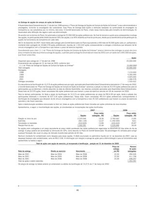 (e) Outorga de opções de compra de ações da Embraer
A Assembléia Geral Extraordinária de 17 de abril de 1998 aprovou o “Plano de Outorga de Opções de Compra de Ações da Embraer” a seus administradores e
empregados, incluindo os empregados das subsidiárias. Esse Plano de Outorga está sujeito a restrições baseadas na continuidade do empregado na
Companhia ou nas subsidiárias por, no mínimo, dois anos. O Comitê Gerenciador do Plano, criado nessa mesma data pelo Conselho de Administração, foi
responsável pela definição das regras e pela sua administração.
De acordo com os termos do Plano, foi autorizada a outorga de 25.000.000 de ações preferenciais. Ao final do terceiro e quarto anos subseqüentes à outorga
das opções, os participantes terão direito de exercer 30% das opções, e os 40% restantes ao final do quinto ano, desde que os beneficiários ainda pertençam ao
quadro de funcionários da Companhia em cada data.
Até 31 de dezembro de 2007, foram feitas sete outorgas pelo Comitê Gerenciador do Plano equivalentes a 400 lotes de 50.000 ações cada um, perfazendo o
montante total outorgado de 18.666.578 ações preferenciais, líquidas de 1.333.422 ações correspondentes a outorgas a indivíduos que deixaram de ter
vínculo empregatício com a Companhia e que tiveram o prazo de exercício expirado.
Considerando que o item 11.1 do “Plano de Outorga de Opções de Compra de Ações da Embraer ” previa o término das outorgas no prazo de cinco
anos contados da data da primeira outorga de opções, o período para outorga foi encerrado em maio de 2003 com um saldo de 5.000.000 de ações,
que foram prescritas.
                                                                                                                                                       Ações
Disponível para outorga em 17 de abril de 1998                                                                                                  25.000.000
Encerramento das outorgas em 31 de maio de 2003, conforme item
 11.1 do “Plano de Outorga de Opções de Compra de Ações da Embraer”                                                                             (5.000.000)
Total outorgado                                                                                                                                 20.000.000
Outorgado:
 1998                                                                                                                                             7.210.000
 1999                                                                                                                                             5.265.000
 2000                                                                                                                                             4.925.000
 2001                                                                                                                                             1.266.578
Outorgas canceladas                                                                                                                               1.333.422
Em decorrência da bonificação de 14,21% de ações preferenciais por ação, aprovada pela Assembléia Geral Extraordinária realizada em 1º de março de 2002,
o Comitê Gerenciador do “Plano de Outorga de Opções de Compra de Ações da Embraer” autorizou a adição no total de 25.576 ações preferenciais para os
participantes que já detinham o direito adquirido na data da referida Assembléia, nas mesmas condições aprovadas pela Assembléia Geral Extraordinária.
Desse total de 25.576 ações, foram canceladas três ações preferenciais que tiveram o prazo de exercício vencido em 30 de novembro de 2005.
Para os demais participantes, foi dada a opção da bonificação de 14,21% em ações preferenciais ao preço de R$14,99 por ação, tendo a adesão dos
participantes totalizado o montante de 637.318 ações preferenciais. Desse total, foram canceladas 48.314 ações preferenciais correspondentes à
bonificação de empregados que deixaram de ter vínculo empregatício com a Companhia e mais 35.525 preferenciais que tiveram os prazos de exercícios
vencidos e não foram exercidas.
Após a reestruturação societária mencionada no item (a), todas as ações preferenciais foram trocadas por ações ordinárias da nova empresa.
Apresentamos, a seguir, a movimentação das opções, já consideradas as incorporações das ações bonificadas:
                                                                                                2007                                       2006
                                                                                                    Preço médio                                Preço médio
                                                                                  Opções          outorgado - R$               Opções        outorgado - R$
Posição no início do ano                                                       2.225.046                   18,30           3.760.562                  13,85
Exercidas                                                                       (561.130)                  12,07          (1.292.094)                  8,61
Canceladas ou expiradas                                                         (310.525)                  13,84            (243.422)                 20,87
Posição final do ano                                                           1.353.391                   22,00           2.225.046                  18,30
As opções eram outorgadas a um preço equivalente ao preço médio ponderado das ações preferenciais negociadas na BOVESPA 60 dias antes do dia da
outorga. O preço poderia ser aumentado ou diminuído em 30%, como descrito no Plano do Comitê Gerenciador. Tal porcentagem foi utilizada para corrigir
qualquer flutuação não usual no preço de mercado durante esse período de 60 dias.
Nenhum montante foi contabilizado como despesa para essas opções. O efeito acumulado no patrimônio líquido em 31 de dezembro de 2007, caso as
despesas tivessem sido contabilizadas, seria de R$12.536. A informação com relação à outorga de ações para a Administração e para os funcionários está
apresentada na tabela a seguir:
                       Total de ações com opção de exercício, já incorporada à bonificação - posição em 31 de dezembro de 2005
                                                                                                                             Preço da                Número
                                                                                                                              outorga               de ações
Data da outorga                            Direito ao exercício             Vencimento                                         em R$              outorgadas
Maio de 2001                               Maio de 2004                     Maio de 2008                                        22,00               394.026
Maio de 2001                               Maio de 2005                     Maio de 2008                                        22,00               411.158
Maio de 2001                               Maio de 2006                     Maio de 2008                                        22,00               548.207
Total de ações a serem exercidas                                                                                                                  1.353.391
Os preços de outorga na tabela anterior já contemplam os efeitos da bonificação de 14,21% de 1º de março de 2002.




                                                                             48
 