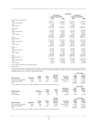Consolidado
                                                                                     Sem efeito das                                 Com efeito das
                                                                                 operações de derivativos                       operações de derivativos
                                                                                  2007                   2006                    2007                   2006
Empréstimos e financiamentos:
 Real                                                                     1.400.717                   637.560            1.631.227                   651.576
 Dólar norte-americano                                                    1.641.753                 2.186.602            1.411.243                 2.172.586
 Euro                                                                        75.766                    72.510               75.766                    72.510
 Outras moedas                                                                9.588                         -                9.588                         -
                                                                          3.127.824                 2.896.672            3.127.824                 2.896.672
Fornecedores:
 Real                                                                       112.130                   123.228              112.130                   123.228
 Dólar norte-americano                                                    1.429.481                 1.715.535            1.429.481                 1.715.535
 Euro                                                                        74.181                    80.842               74.181                    80.842
 Outras moedas                                                                4.219                    30.434                4.219                    30.434
                                                                          1.620.011                 1.950.039            1.620.011                 1.950.039
Total (1)                                                                 4.747.835                 4.846.711            4.747.835                 4.846.711
Disponibilidades:
 Real                                                                     1.903.762                 1.917.624            1.903.762                 1.917.624
 Dólar norte-americano                                                    2.378.545                 1.736.590            2.378.545                 1.736.590
 Euro                                                                        68.032                    40.967               68.032                    40.967
 Outras moedas                                                               86.911                    73.930               86.911                    73.930
                                                                          4.437.250                 3.769.111            4.437.250                 3.769.111
Clientes: (*)
 Real                                                                        53.612                    68.715               53.612                    68.715
 Dólar norte-americano                                                      622.505                   517.289              622.505                   517.289
 Euro                                                                        89.762                   140.951               89.762                   140.951
 Outras moedas                                                                  187                       204                  187                       204
                                                                            766.066                   727.159              766.066                   727.159
Total (2)                                                                 5.203.316                 4.496.270            5.203.316                 4.496.270
Exposição líquida (1 - 2):
 Real                                                                          (444.527)            (1.225.551)           (214.017)               (1.211.535)
 Dólar norte-americano                                                           70.184              1.648.258            (160.326)                1.634.242
 Euro                                                                            (7.847)               (28.566)             (7.847)                  (28.566)
 Outras moedas                                                                  (73.291)               (43.700)            (73.291)                  (43.700)
(*) Sem efeito da provisão para devedores duvidosos.
(iii) Derivativos
Os instrumentos derivativos contratados pela Companhia têm o propósito de mitigar as operações da Companhia contra os riscos de variação cambial e de
flutuação na taxa de juros e não são utilizados para fins especulativos. Em 31 de dezembro de 2007 e de 2006, os mesmos consistem de “swaps” de moeda
estrangeira, taxas de juros, e de “NDF”, conforme tabela a seguir:
                                                                                                                                             Ganho (perda)
                                                                                       Montante                                      Valor           Valor de
                                                        Moeda       Moeda            "swap" (em             Taxa média             contábil          mercado
Objeto amparado                   Modalidade           original      atual             milhares)              pactuada               2007              2007
Financiamento de importação           “Swap”              US$          R$                4.788         64,03% do CDI              (14.351)           (14.124)
Capital de giro/FINIMP                “Swap”              US$       US$(*)             200.805             6,01% a.a.                  299            (5.154)
Total                                                                                                                             (14.052)           (19.278)
(*) Esse “swap” apenas trava a taxa LIBOR, protegendo a Companhia de uma possível alta de juros.
                                                                                                                                         Ganho (perda)
                                                                                                          Montante do               Valor            Valor de
                                                                     Moeda                 Moeda           instrumento            contábil           mercado
Objeto amparado                                  Modalidade         original                atual        (em milhares)              2007               2007
Fornecedores                                             “NDF”         GBP                    R$                  295                  41                 41
Contas a receber                                         “NDF”         US$                    R$              250.000              14.250             14.250


                                                                                      Montante                                            Ganho (perda)
                                                                                      do instru-                                     Valor         Valor de
                                                        Moeda       Moeda            mento (em              Taxa média             contábil       mercado
Objeto amparado                   Modalidade           original      atual            milhares)               pactuada               2006            2006
Financiamento de importação           “Swap”              US$          R$               16.434         58,61% do CDI              (36.123)           (32.575)
Capital de giro/FINIMP                “Swap”              US$       US$(*)             239.371             7,36% a.a.                  897              6.280
Total                                                                                                                             (35.226)           (26.295)
(*) Esse “swap” apenas trava a taxa LIBOR, protegendo a Companhia de uma possível alta de juros.




                                                                         54
 