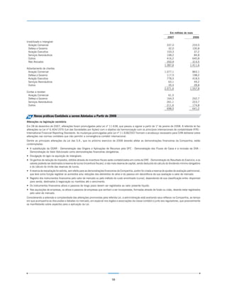 Em milhões de reais
                                                                                                                                    2007                   2006
Imobilizado e Intangível
 Aviação Comercial                                                                                                                 337,0                   233,5
 Defesa e Governo                                                                                                                   32,0                   100,8
 Aviação Executiva                                                                                                                 103,3                    37,2
 Serviços Aeronáuticos                                                                                                             148,2                    84,8
 Outros                                                                                                                            416,2                   640,8
 Não Alocados                                                                                                                      350,9                   314,5
                                                                                                                                 1.387,6                 1.411,6
Adiantamento de clientes
 Aviação Comercial                                                                                                               1.077,1                   863,1
 Defesa e Governo                                                                                                                  117,5                   198,2
 Aviação Executiva                                                                                                                 778,5                   418,5
 Serviços Aeronáuticos                                                                                                              63,1                    49,2
 Outros                                                                                                                             35,4                    28,8
                                                                                                                                 2.071,6                 1.557,8
Contas a receber
 Aviação Comercial                                                                                                                  61,5                       -
 Defesa e Governo                                                                                                                  164,3                   242,7
 Serviços Aeronáuticos                                                                                                             261,1                   223,7
 Outros                                                                                                                            211,6                   174,8
                                                                                                                                   698,5                   641,2


38 Novas práticas Contábeis a serem Adotadas a Partir de 2008
Alterações na legislação societária
Em 28 de dezembro de 2007, alterações foram promulgadas pela Lei nº 11.638, que passou a vigorar a partir de 1º de janeiro de 2008. A referida lei faz
alterações na Lei nº 6.404/1976 (Lei das Sociedades por Ações) com o objetivo da harmonização com os princípios internacionais de contabilidade IFRS -
International Financial Reporting Standards. As mudanças promulgadas pela Lei nº 11.638/2007 formam o arcabouço necessário para CVM deliberar sobre
alterações nas normas contábeis que irão permitir a convergência contábil internacional.
Dentre as principais alterações da Lei das S.A., que no próximo exercício de 2008 deverão afetar as demonstrações financeiras da Companhia, estão
contempladas:
— A substituição da DOAR - Demonstração das Origens e Aplicações de Recursos pela DFC - Demonstração dos Fluxos de Caixa e a inclusão da DVA -
  Demonstração do Valor Adicionado como demonstrações financeiras obrigatórias.
— Divulgação do ágio na aquisição de intangíveis.
— Os ganhos de redução de impostos, obtidos através de incentivos fiscais serão contabilizados em conta da DRE - Demonstração do Resultado do Exercício, e os
  valores poderão ser destinados à reserva de lucros (incentivos fiscais), e não mais reserva de capital, sendo deduzido do cálculo do dividendo mínimo obrigatório
  e do cálculo do limite das reservas de lucros.
— A reserva de reavaliação foi extinta, sem efeito para as demonstrações financeiras da Companhia, porém foi criada a reserva de ajustes de avaliação patrimonial,
  que terá como função registrar os aumentos e/ou reduções dos elementos do ativo e do passivo em decorrência da sua avaliação a valor de mercado.
— Registro dos instrumentos financeiros pelo valor de mercado ou pelo método do custo amortizado (curva), dependendo de sua classificação entre: disponível
  para venda, destinados à negociação ou mantidos até o vencimento.
— Os instrumentos financeiros ativos e passivos de longo prazo devem ser registrados ao valor presente líquido.
— Nas aquisições de empresas, os ativos e passivos de empresas que venham a ser incorporadas, formadas através de fusão ou cisão, deverão estar registrados
  pelo valor de mercado.
Considerando a extensão e complexidade das alterações promovidas pela referida Lei, a administração está avaliando seus reflexos na Companhia, ao tempo
em que acompanha as discussões e debates no mercado, em especial nos órgãos e associações da classe contábil e junto aos reguladores, que possivelmente
se manifestarão sobre aspectos para a aplicação da Lei.




                                                                                58
 