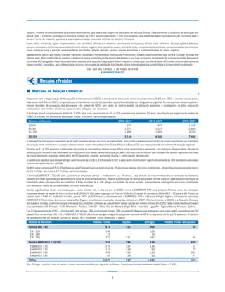 System, modelo de produtividade de sucesso reconhecido, que teve a sua origem na fabricante de veículos Toyota. Para aumentar a cadência de produção dos
seus E-Jets, a Embraer contratou na primeira metade de 2007 aproximadamente 4.500 funcionários para diferentes áreas da sua produção, inclusive para o
terceiro turno de trabalho que teve a sua implementação concluída no final do terceiro trimestre.
Esses fatos, aliados às ações empreendidas, nos permitem afirmar que estamos caminhando com passos firmes rumo ao futuro. Nossas ações e atitudes,
sempre orientadas conforme nosso entendimento de um negócio bem-sucedido visam, acima de tudo, compreender e satisfazer às necessidades dos clientes,
como condição para a geração permanente de resultados, adição de valor para os nossos acionistas e sustentabilidade do nosso negócio.
Agradecemos, assim, aos nossos Clientes, Parceiros Industriais e Fornecedores, Instituições Financeiras e Órgãos Governamentais que, junto à Embraer ao longo dos
últimos anos, têm contribuído de maneira substancial para a consolidação da posição de destaque que hoje ocupamos no mercado da aviação mundial. Aos nossos
Acionistas e Empregados, nosso reconhecimento especial pelo suporte, integração e determinação na consecução dos planos de ter a Embraer como uma empresa de
classe mundial, inovadora, ágil e diferenciada, na busca incansável da satisfação dos clientes, único meio de garantir a lucratividade e o crescimento sustentado.
                                                             São José dos Campos, 7 de março de 2008
                                                                        A ADMINISTRAÇÃO


             Mercados e Produtos
¢ Mercado de Aviação Comercial
De acordo com a Organização de Aviação Civil Internacional (OACI), a demanda do transporte aéreo mundial cresceu 6,6% em 2007 e deverá crescer a uma
taxa anual de 4,6% até 2025, amparada por um ambiente econômico favorável e pela liberalização do tráfego aéreo regional. As companhias aéreas registram
índices recordes de ocupação das aeronaves - da ordem de 80% - em razão da melhor gestão da oferta de assentos, e contrapõem os altos preços do
combustível com melhor eficiência operacional e reduções nas despesas.
A Embraer prevê uma demanda global de 7.450 jatos com capacidade de 30 a 120 assentos nos próximos 20 anos, resultando em negócios da ordem de
US$235 bilhões em vendas de aeronaves novas, conforme demonstrado abaixo:
  Número de Assentos                                                                         2008-2017                      2018-2027                       2008-2027
  30-60                                                                                              275                             825                        1.100
  61-90                                                                                            1.075                           1.525                        2.600
  91-120                                                                                           1.800                           1.950                        3.750
 30-120                                                                                            3.150                           4.300                        7.450
A perspectiva indica que o segmento de 30 a 60 assentos atingiu seu ciclo de maturidade, mas continuará desempenhando um papel importante nos mercados
da aviação norte-americano e europeu e desenvolverá novos mercados como China, México e Rússia/CIS que necessitam de um sistema de aviação regional.
Os jatos de 61 a 120 assentos continuarão a suportar as companhias aéreas no equilíbrio entre capacidade e demanda, com serviços diferenciados, através da
adequação do tamanho das aeronaves de médio porte com taxas baixas de ocupação, além do crescimento natural das companhias aéreas regionais nas rotas
de maior demanda operadas pelos jatos de 50 assentos, visando aumentar receita e participação de mercado.
A carteira de pedidos da Embraer atingiu valor recorde de US$18,8 bilhões em 2007 e para tanto contribuíram significativamente as 145 vendas de aeronaves
comerciais realizadas no período.
Os 869 jatos comerciais ERJ 145 entregues pela Embraer hoje voam em mais de 30 empresas aéreas, em cinco continentes, atingindo a impressionante marca
de 10 milhões de ciclos e 12 milhões de horas voadas.
A família EMBRAER 170/190 está ajudando as empresas aéreas a melhorarem sua eficiência, seja através do crescimento natural centrado na demanda
elevada em rotas operadas por aeronaves na faixa de cinqüenta assentos, seja na substituição de velhas aeronaves narrow-body ou para expandir serviços de
transporte aéreo em mercados secundários. A frota mundial de E-Jets atingiu um milhão de horas voadas, transportando passageiros em cinco continentes
com elevados níveis de confiabilidade, conforto e eficiência.
Vendas significativas foram anunciadas para novos clientes dos E-Jets no ano de 2007, como o EMBRAER 170 para a Japan Airlines, uma das principais
empresas aéreas na região da Ásia-Pacífico e o EMBRAER 190 para os grupos Air France / KLM e Lufthansa. As vendas do EMBRAER 190 para a M1 Travel, do
Líbano, para a NAS Air, da Arábia Saudita, para a TACA de El Salvador, juntamente com o EMBRAER 170 e 190 para a Virgin Nigéria, somadas às aeronaves
EMBRAER 195 vendidas à empresa italiana Alpi Eagles, constituíram resultados relevantes obtidos em 2007. Adicionalmente, a GECAS e a Republic Airways,
dos Estados Unidos, confirmaram sua confiança nos produtos Embraer, ao converterem várias opções em ordens firmes. Em 2007, sete novos clientes iniciaram
suas operações: US Airways - EUA; Mandarin - Taiwan; Sirte Oil - Líbia; Sky Air World e Virgin Blue - Austrália; EgyptAir - Egito e Kenya Airways - Quênia.
Em 31 de dezembro de 2007, a família de E-Jets atingiu 764 encomendas firmes, 786 opções e 334 aeronaves entregues para cerca de 45 operadores, em 30
países. Com as famílias ERJ 145 e EMBRAER 170/190 a Embraer atingiu uma participação de mercado de 46% no segmento de 30 a 120 assentos. A carteira
de pedidos firmes da Aviação Comercial atingiu 476 unidades, como detalhado a seguir:
  Modelo de Aeronave                                               Pedidos Firmes                Opções                 Entregas           Pedidos Firmes em Carteira
  Família ERJ 145                                                               915                 131                      869                                  46
   ERJ 135                                                                      108                   -                      108                                   -
   ERJ 140                                                                       74                   -                       74                                   -
   ERJ 145                                                                      733                 131                      687                                  46
  Família EMBRAER 170/190                                                       764                 786                      334                                 430
   EMBRAER      170                                                             170                 127                      139                                  31
   EMBRAER      175                                                             129                 148                       59                                  70
   EMBRAER      190                                                             405                 452                      123                                 282
   EMBRAER      195                                                              60                  59                       13                                  47
  TOTAL                                                                      1.679                   917                  1.203                                  476
Obs.: Entregas e pedidos firmes em carteira incluem aeronaves vendidas pelo segmento de Defesa e Governo para companhias aéreas estatais (Satena e TAME).




                                                                                      5
 