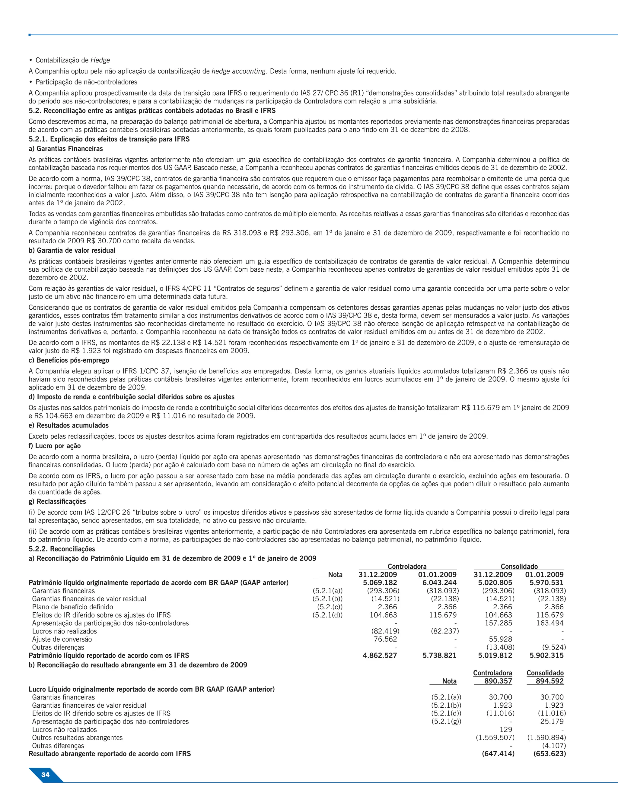 • Contabilização de Hedge
A Companhia optou pela não aplicação da contabilização de hedge accounting. Desta forma, nenhum ajuste foi requerido.
• Participação de não-controladores
A Companhia aplicou prospectivamente da data da transição para IFRS o requerimento do IAS 27/ CPC 36 (R1) “demonstrações consolidadas” atribuindo total resultado abrangente
do período aos não-controladores; e para a contabilização de mudanças na participação da Controladora com relação a uma subsidiária.
5.2. Reconciliação entre as antigas práticas contábeis adotadas no Brasil e IFRS
Como descrevemos acima, na preparação do balanço patrimonial de abertura, a Companhia ajustou os montantes reportados previamente nas demonstrações ﬁnanceiras preparadas
de acordo com as práticas contábeis brasileiras adotadas anteriormente, as quais foram publicadas para o ano ﬁndo em 31 de dezembro de 2008.
5.2.1. Explicação dos efeitos de transição para IFRS
a) Garantias Financeiras
As práticas contábeis brasileiras vigentes anteriormente não ofereciam um guia especíﬁco de contabilização dos contratos de garantia ﬁnanceira. A Companhia determinou a política de
contabilização baseada nos requerimentos dos US GAAP Baseado nesse, a Companhia reconheceu apenas contratos de garantias ﬁnanceiras emitidos depois de 31 de dezembro de 2002.
                                                        .
De acordo com a norma, IAS 39/CPC 38, contratos de garantia ﬁnanceira são contratos que requerem que o emissor faça pagamentos para reembolsar o emitente de uma perda que
incorreu porque o devedor falhou em fazer os pagamentos quando necessário, de acordo com os termos do instrumento de dívida. O IAS 39/CPC 38 deﬁne que esses contratos sejam
inicialmente reconhecidos a valor justo. Além disso, o IAS 39/CPC 38 não tem isenção para aplicação retrospectiva na contabilização de contratos de garantia ﬁnanceira ocorridos
antes de 1º de janeiro de 2002.
Todas as vendas com garantias ﬁnanceiras embutidas são tratadas como contratos de múltiplo elemento. As receitas relativas a essas garantias ﬁnanceiras são diferidas e reconhecidas
durante o tempo de vigência dos contratos.
A Companhia reconheceu contratos de garantias ﬁnanceiras de R$ 318.093 e R$ 293.306, em 1º de janeiro e 31 de dezembro de 2009, respectivamente e foi reconhecido no
resultado de 2009 R$ 30.700 como receita de vendas.
b) Garantia de valor residual
As práticas contábeis brasileiras vigentes anteriormente não ofereciam um guia especíﬁco de contabilização de contratos de garantia de valor residual. A Companhia determinou
sua política de contabilização baseada nas deﬁnições dos US GAAP Com base neste, a Companhia reconheceu apenas contratos de garantias de valor residual emitidos após 31 de
                                                                   .
dezembro de 2002.
Com relação às garantias de valor residual, o IFRS 4/CPC 11 “Contratos de seguros” deﬁnem a garantia de valor residual como uma garantia concedida por uma parte sobre o valor
justo de um ativo não ﬁnanceiro em uma determinada data futura.
Considerando que os contratos de garantia de valor residual emitidos pela Companhia compensam os detentores dessas garantias apenas pelas mudanças no valor justo dos ativos
garantidos, esses contratos têm tratamento similar a dos instrumentos derivativos de acordo com o IAS 39/CPC 38 e, desta forma, devem ser mensurados a valor justo. As variações
de valor justo destes instrumentos são reconhecidas diretamente no resultado do exercício. O IAS 39/CPC 38 não oferece isenção de aplicação retrospectiva na contabilização de
instrumentos derivativos e, portanto, a Companhia reconheceu na data de transição todos os contratos de valor residual emitidos em ou antes de 31 de dezembro de 2002.
De acordo com o IFRS, os montantes de R$ 22.138 e R$ 14.521 foram reconhecidos respectivamente em 1º de janeiro e 31 de dezembro de 2009, e o ajuste de remensuração de
valor justo de R$ 1.923 foi registrado em despesas ﬁnanceiras em 2009.
c) Benefícios pós-emprego
A Companhia elegeu aplicar o IFRS 1/CPC 37, isenção de benefícios aos empregados. Desta forma, os ganhos atuariais líquidos acumulados totalizaram R$ 2.366 os quais não
haviam sido reconhecidas pelas práticas contábeis brasileiras vigentes anteriormente, foram reconhecidos em lucros acumulados em 1º de janeiro de 2009. O mesmo ajuste foi
aplicado em 31 de dezembro de 2009.
d) Imposto de renda e contribuição social diferidos sobre os ajustes
Os ajustes nos saldos patrimoniais do imposto de renda e contribuição social diferidos decorrentes dos efeitos dos ajustes de transição totalizaram R$ 115.679 em 1º janeiro de 2009
e R$ 104.663 em dezembro de 2009 e R$ 11.016 no resultado de 2009.
e) Resultados acumulados
Exceto pelas reclassiﬁcações, todos os ajustes descritos acima foram registrados em contrapartida dos resultados acumulados em 1º de janeiro de 2009.
f) Lucro por ação
De acordo com a norma brasileira, o lucro (perda) líquido por ação era apenas apresentado nas demonstrações ﬁnanceiras da controladora e não era apresentado nas demonstrações
ﬁnanceiras consolidadas. O lucro (perda) por ação é calculado com base no número de ações em circulação no ﬁnal do exercício.
De acordo com os IFRS, o lucro por ação passou a ser apresentado com base na média ponderada das ações em circulação durante o exercício, excluindo ações em tesouraria. O
resultado por ação diluído também passou a ser apresentado, levando em consideração o efeito potencial decorrente de opções de ações que podem diluir o resultado pelo aumento
da quantidade de ações.
g) Reclassiﬁcações
(i) De acordo com IAS 12/CPC 26 “tributos sobre o lucro” os impostos diferidos ativos e passivos são apresentados de forma líquida quando a Companhia possui o direito legal para
tal apresentação, sendo apresentados, em sua totalidade, no ativo ou passivo não circulante.
(ii) De acordo com as práticas contábeis brasileiras vigentes anteriormente, a participação de não Controladoras era apresentada em rubrica especíﬁca no balanço patrimonial, fora
do patrimônio líquido. De acordo com a norma, as participações de não-controladores são apresentadas no balanço patrimonial, no patrimônio líquido.
5.2.2. Reconciliações
a) Reconciliação do Patrimônio Líquido em 31 de dezembro de 2009 e 1º de janeiro de 2009
                                                                                                                       Controladora                        Consolidado
                                                                                                     Nota     31.12.2009         01.01.2009        31.12.2009      01.01.2009
Patrimônio líquido originalmente reportado de acordo com BR GAAP (GAAP anterior)                               5.069.182          6.043.244          5.020.805       5.970.531
  Garantias ﬁnanceiras                                                                         (5.2.1(a))        (293.306)         (318.093)          (293.306)       (318.093)
  Garantias ﬁnanceiras de valor residual                                                       (5.2.1(b))         (14.521)           (22.138)          (14.521)        (22.138)
  Plano de benefício deﬁnido                                                                     (5.2.(c))          2.366              2.366             2.366           2.366
  Efeitos do IR diferido sobre os ajustes do IFRS                                              (5.2.1(d))         104.663           115.679            104.663         115.679
  Apresentação da participação dos não-controladores                                                                      -                 -          157.285         163.494
  Lucros não realizados                                                                                           (82.419)           (82.237)                 -                -
  Ajuste de conversão                                                                                              76.562                   -           55.928                 -
  Outras diferenças                                                                                                       -                 -          (13.408)         (9.524)
Patrimônio líquido reportado de acordo com os IFRS                                                             4.862.527          5.738.821          5.019.812       5.902.315
b) Reconciliação do resultado abrangente em 31 de dezembro de 2009
                                                                                                                                                  Controladora     Consolidado
                                                                                                                                         Nota          890.357         894.592
Lucro Líquido originalmente reportado de acordo com BR GAAP (GAAP anterior)
  Garantias ﬁnanceiras                                                                                                               (5.2.1(a))         30.700          30.700
  Garantias ﬁnanceiras de valor residual                                                                                             (5.2.1(b))          1.923           1.923
  Efeitos do IR diferido sobre os ajustes de IFRS                                                                                    (5.2.1(d))        (11.016)        (11.016)
  Apresentação da participação dos não-controladores                                                                                 (5.2.1(g))               -         25.179
  Lucros não realizados                                                                                                                                    129                 -
  Outros resultados abrangentes                                                                                                                     (1.559.507)     (1.590.894)
  Outras diferenças                                                                                                                                           -         (4.107)
Resultado abrangente reportado de acordo com IFRS                                                                                                     (647.414)       (653.623)

    34
 