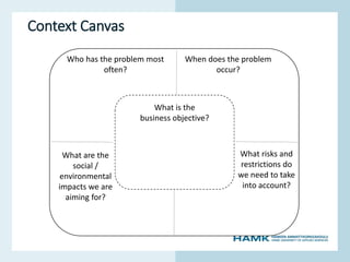 www.hamk.fi
Context Canvas
What is the
business objective?
Who has the problem most
often?
What are the
social /
environmental
impacts we are
aiming for?
What risks and
restrictions do
we need to take
into account?
When does the problem
occur?
 