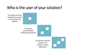 Who is the user of your solution?
The person
presenting the
problem/quote/order
The person that has
ordered the solution
or will pay for the
solution
The person using the
solution, e.g.
product, service,
experience
 
