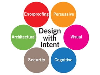How to influence user behaviour: Design with Intent (Design for Persuasion, Brussels)