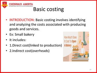 DFP FOOD COSTING SHABANA vtyyyjjjjjj (2).pptx